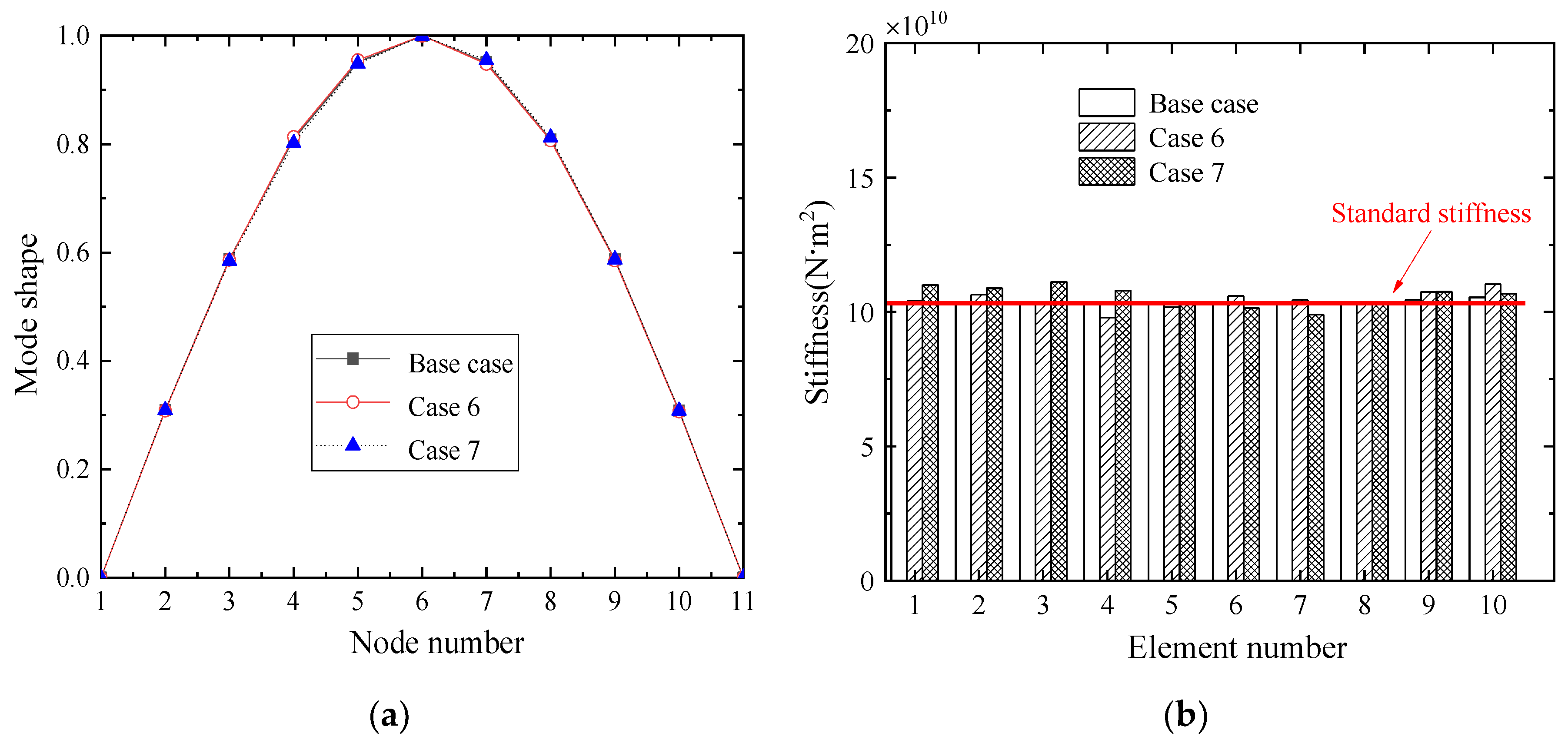 Symmetry 14 01963 g011 Symmetry 14 01963 g011