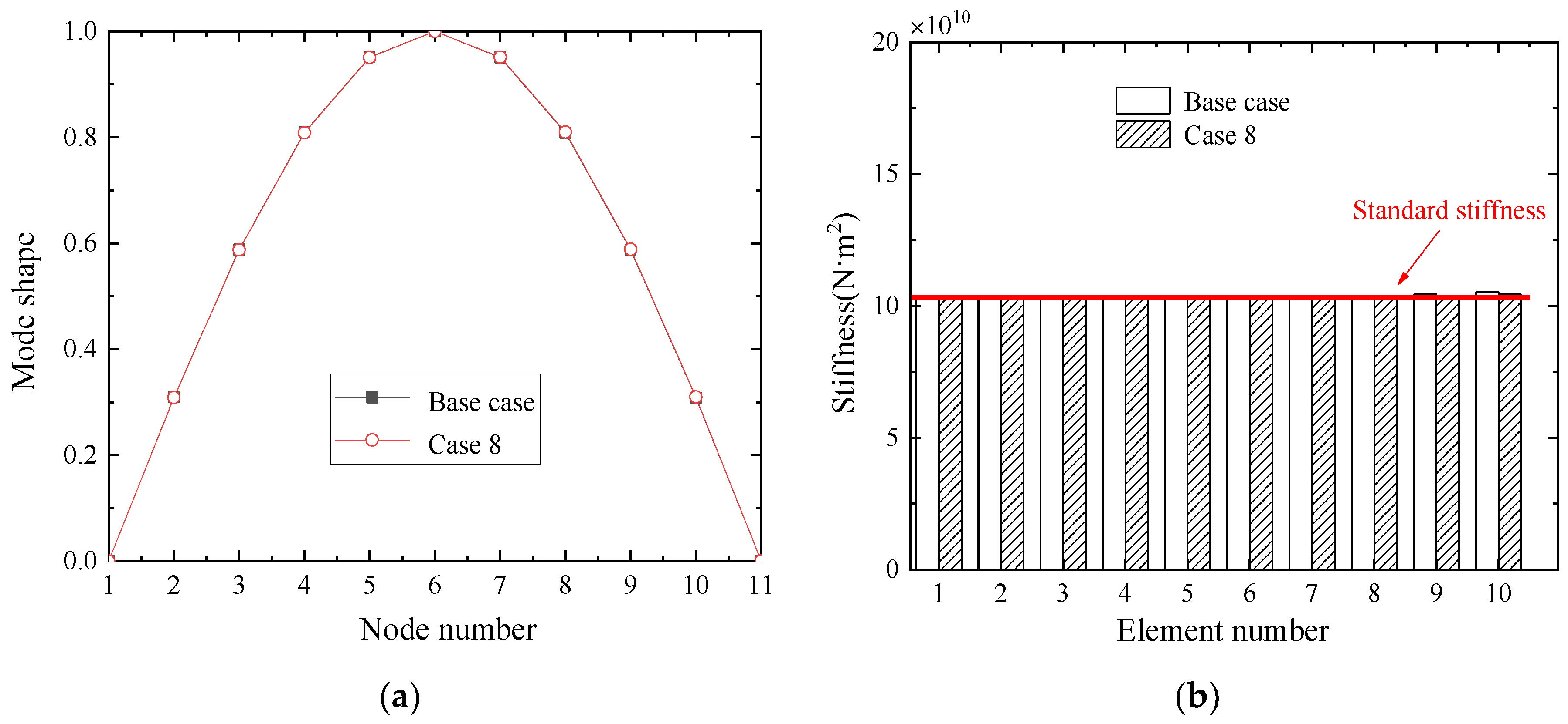Symmetry 14 01963 g012 Symmetry 14 01963 g012