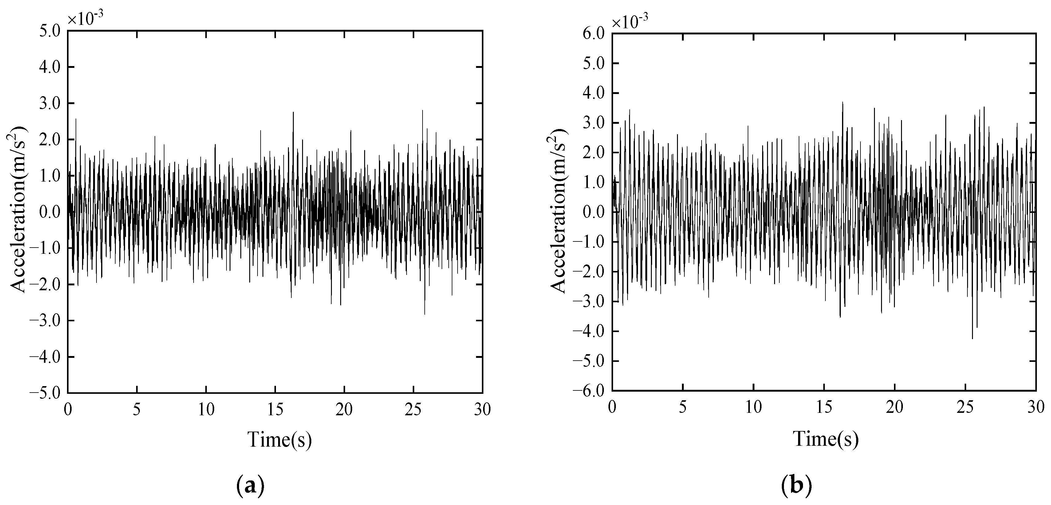 Symmetry 14 01963 g019 Symmetry 14 01963 g019
