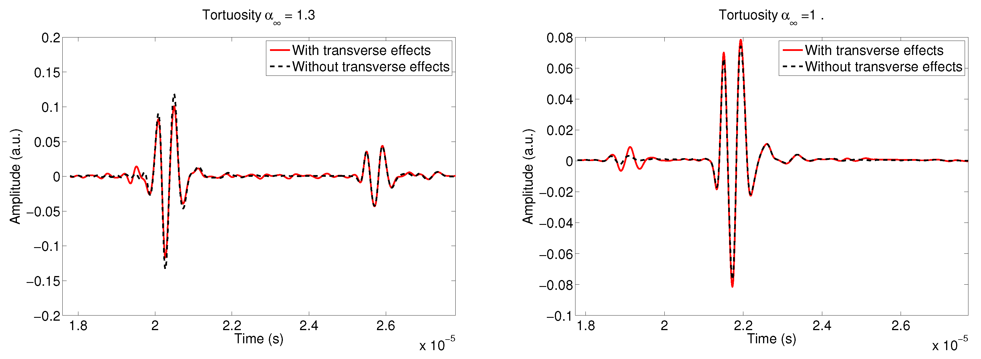 Symmetry 14 01971 g003