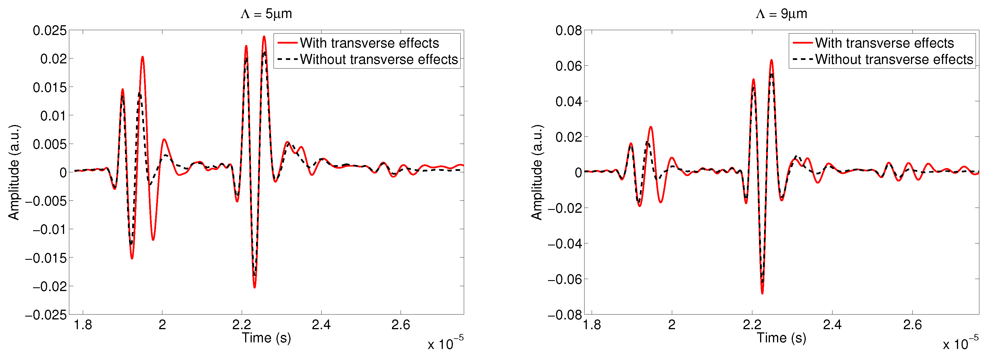 Symmetry 14 01971 g004