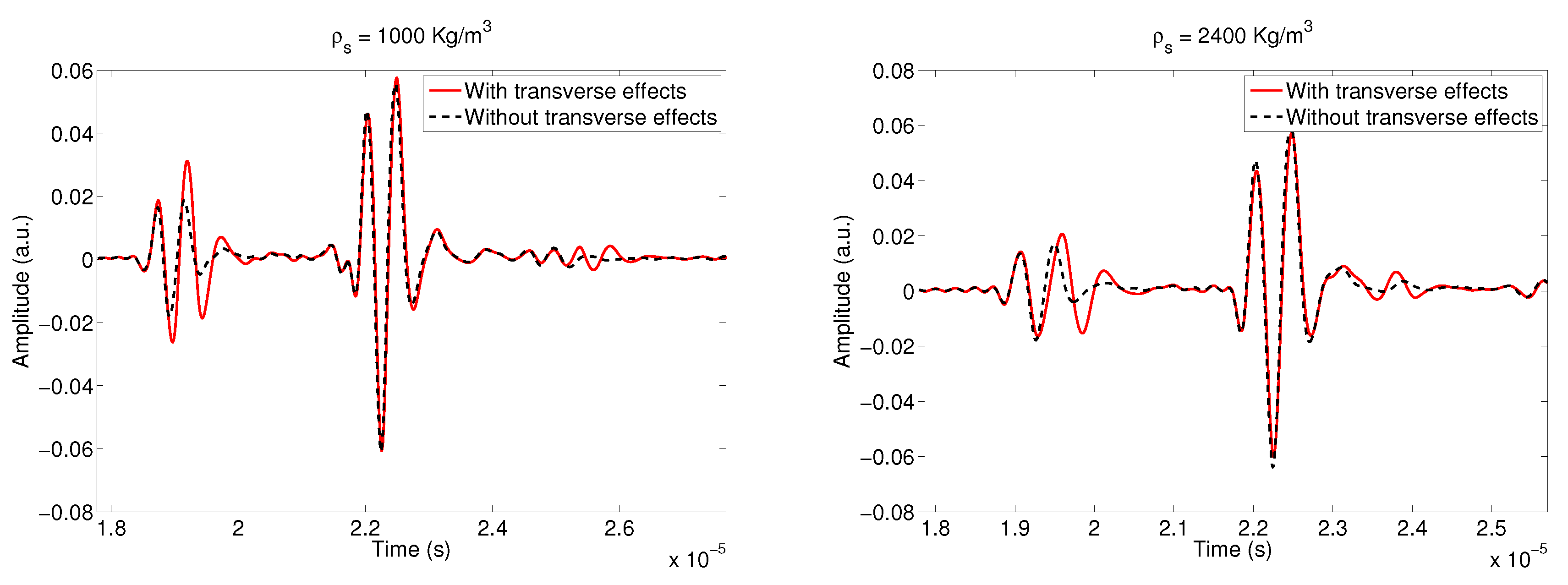 Symmetry 14 01971 g005