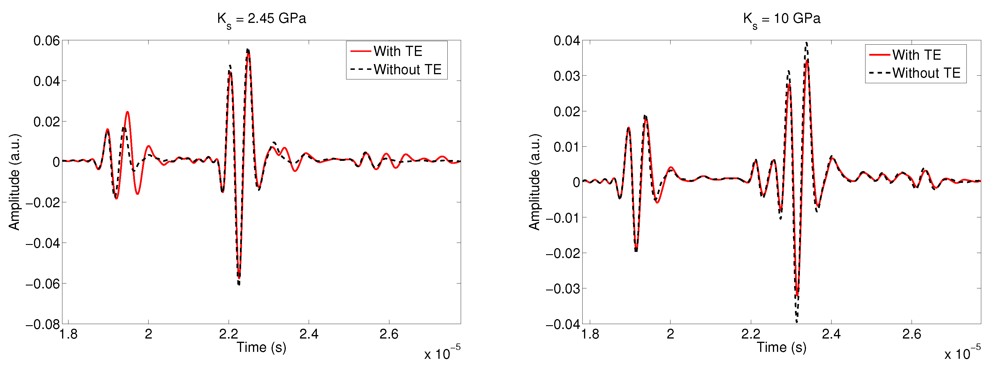 Symmetry 14 01971 g006