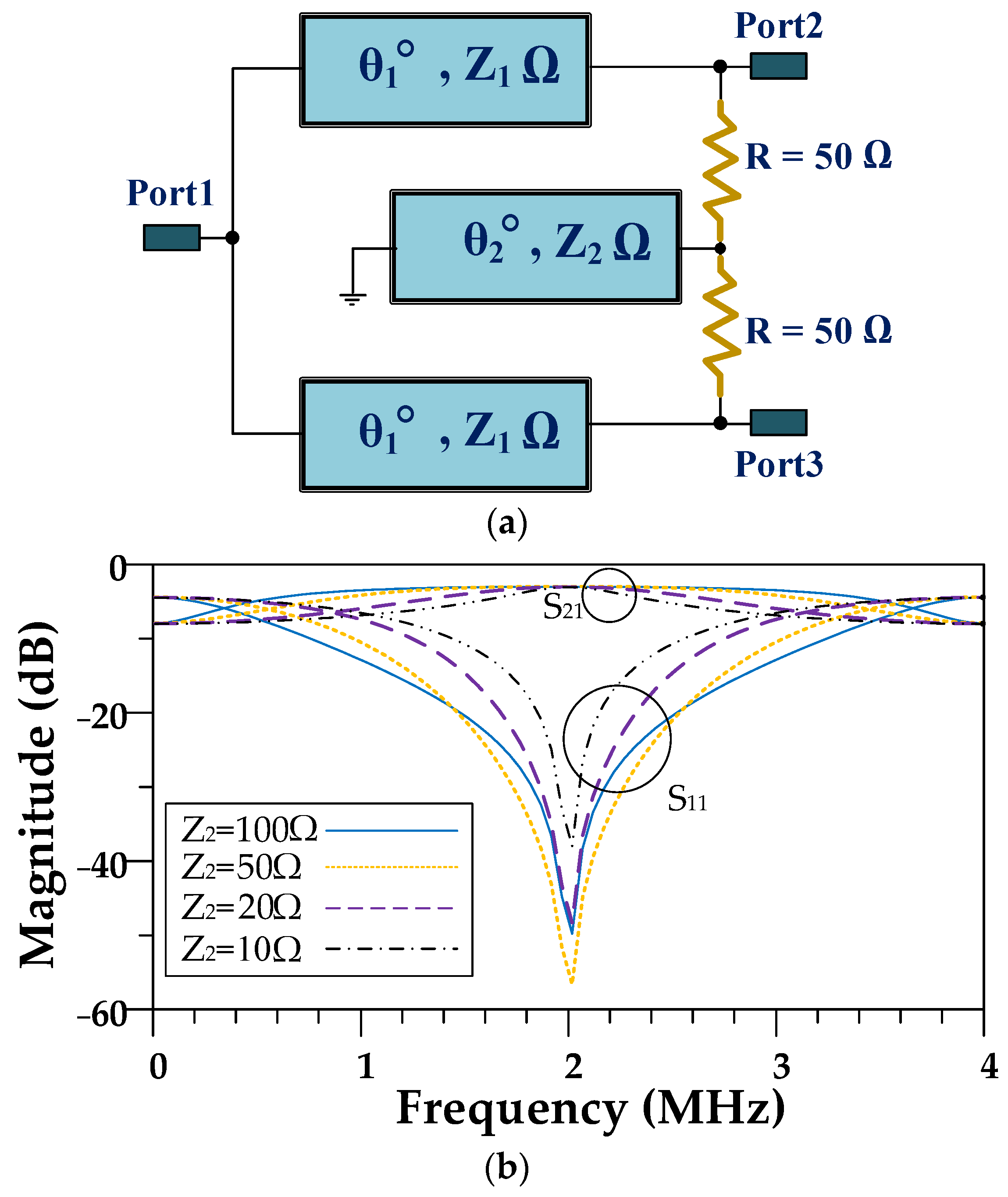Symmetry 14 01973 g003