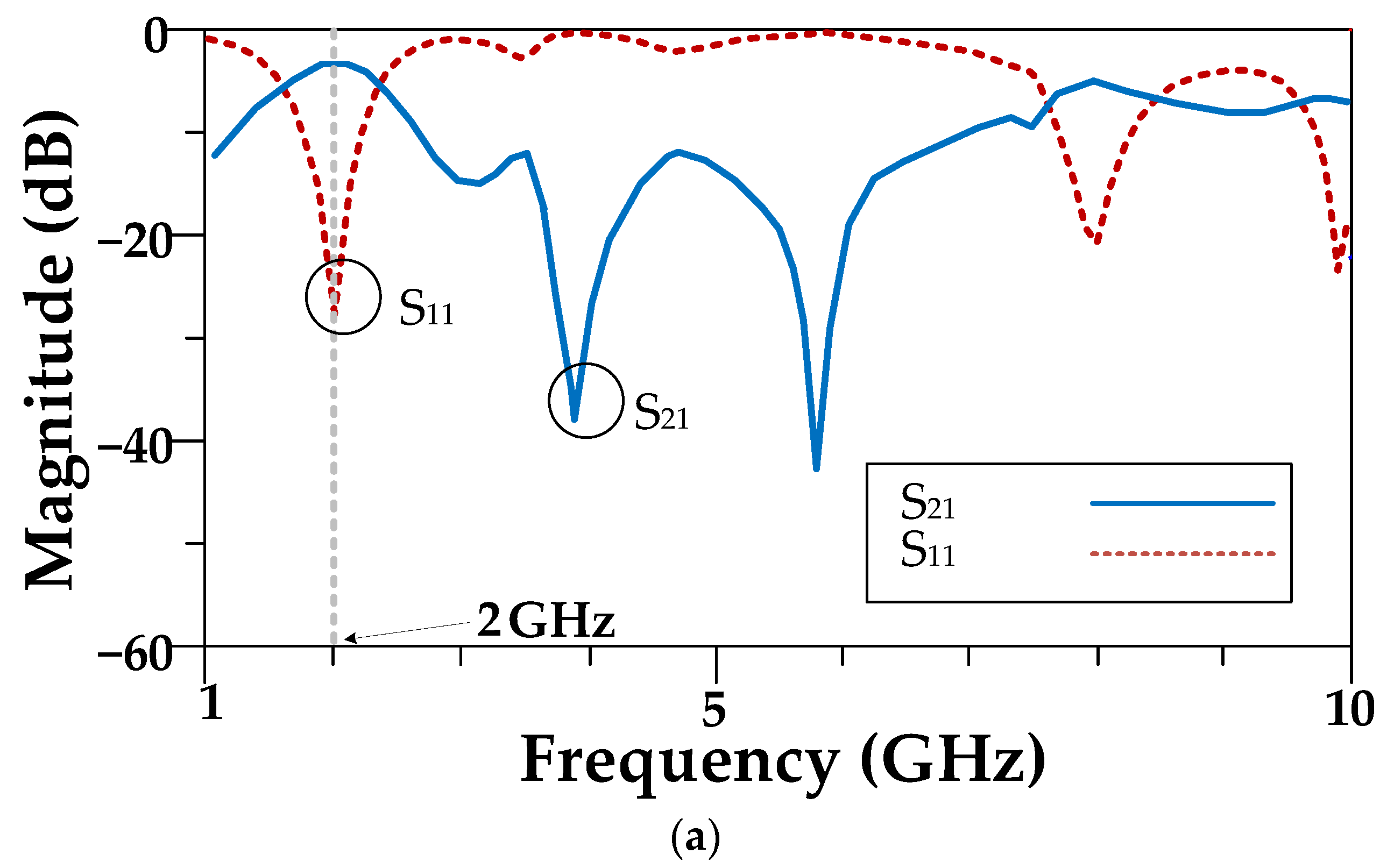 Symmetry 14 01973 g009a