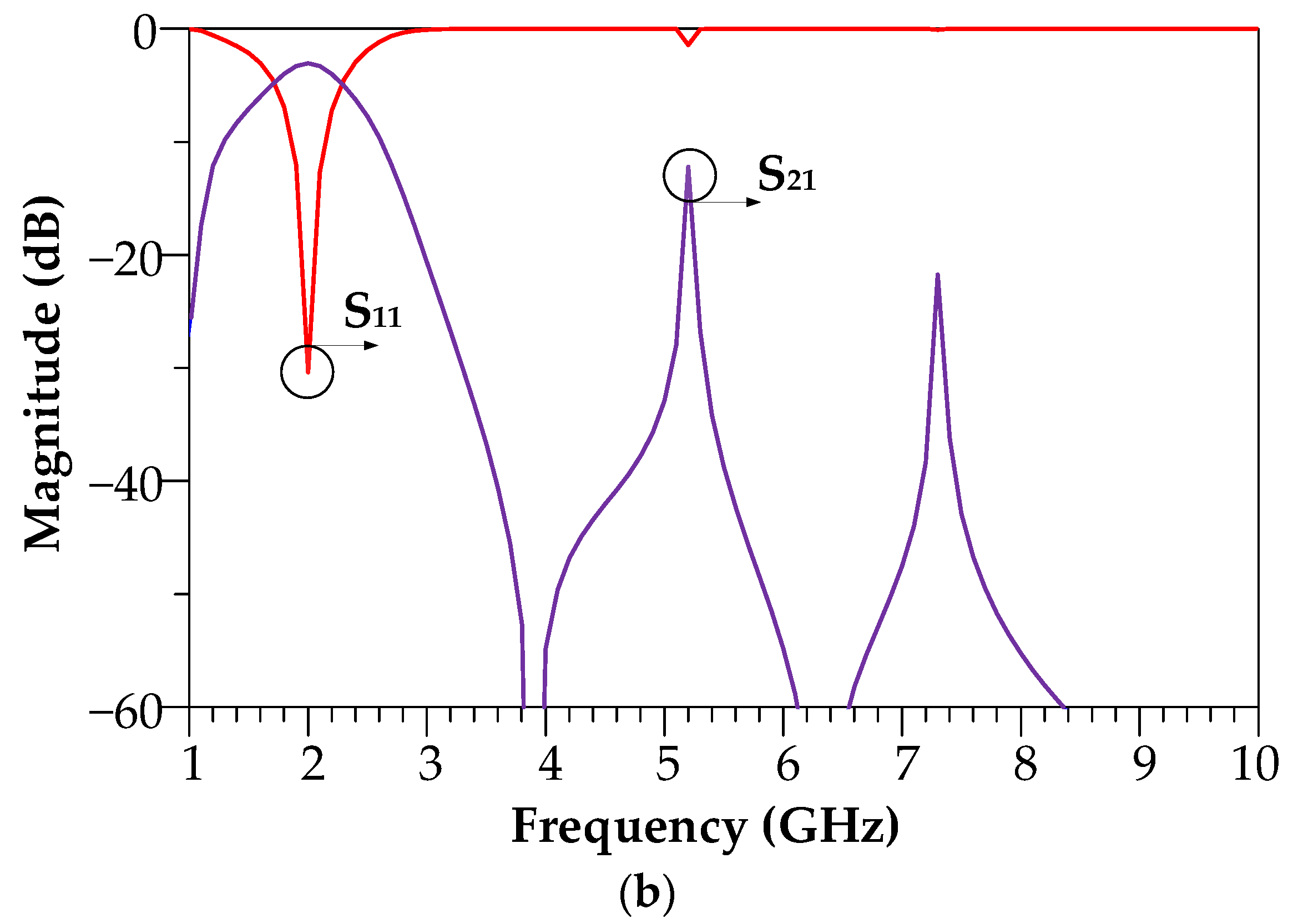 Symmetry 14 01973 g010b