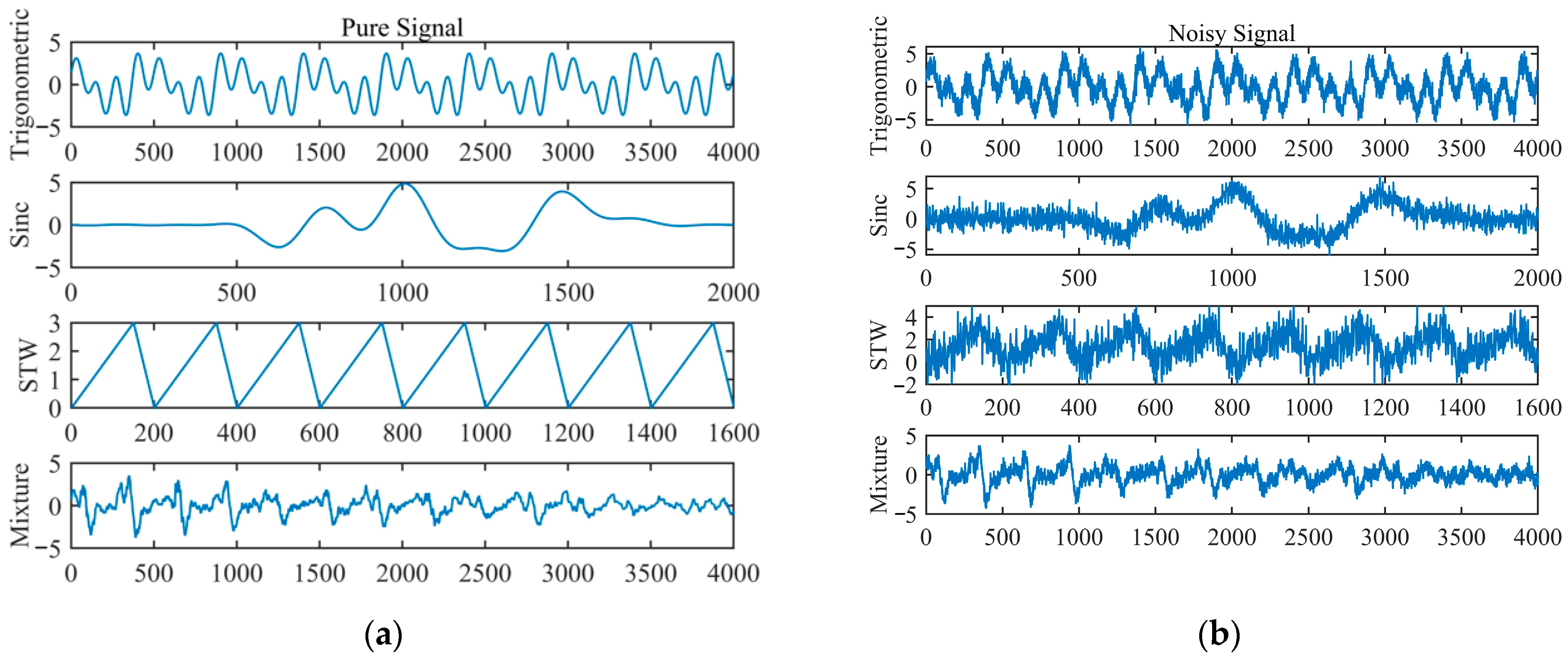 Symmetry 14 01978 g007
