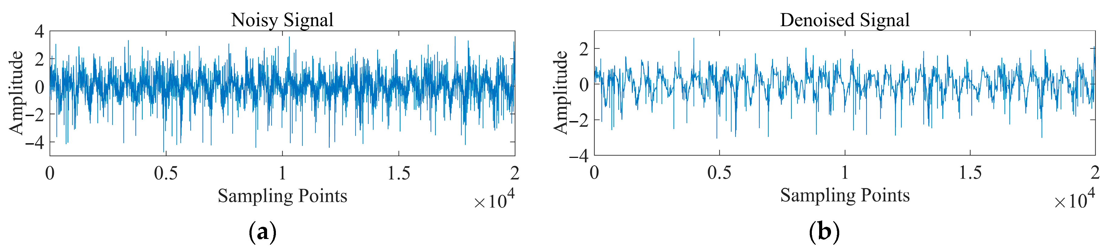 Symmetry 14 01978 g011