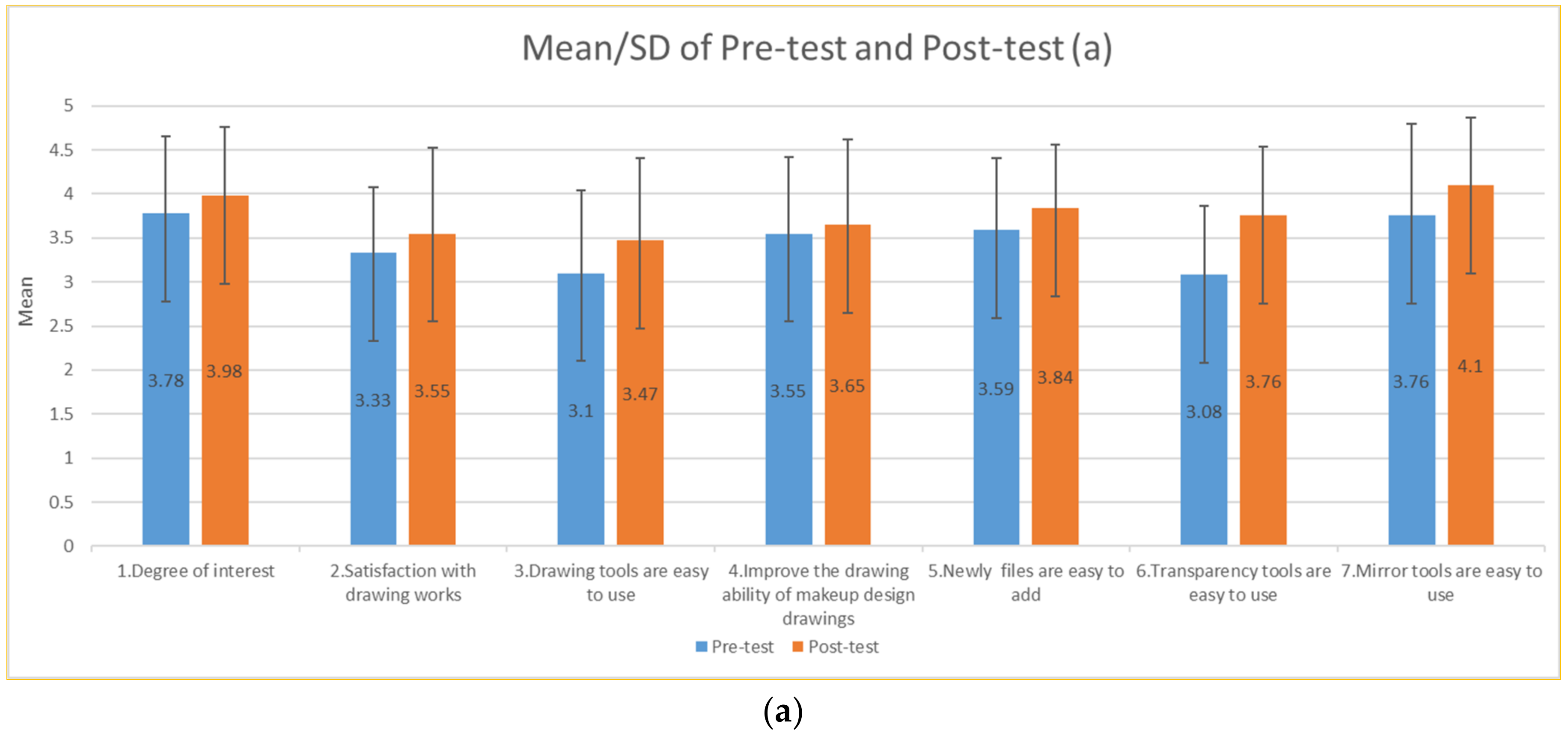 Symmetry 14 01982 g002a