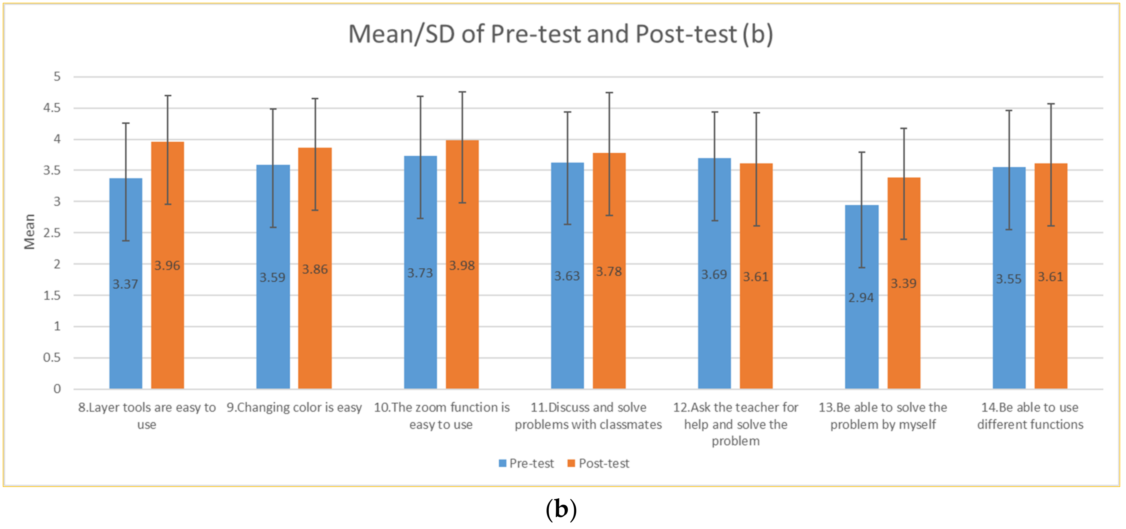 Symmetry 14 01982 g002b
