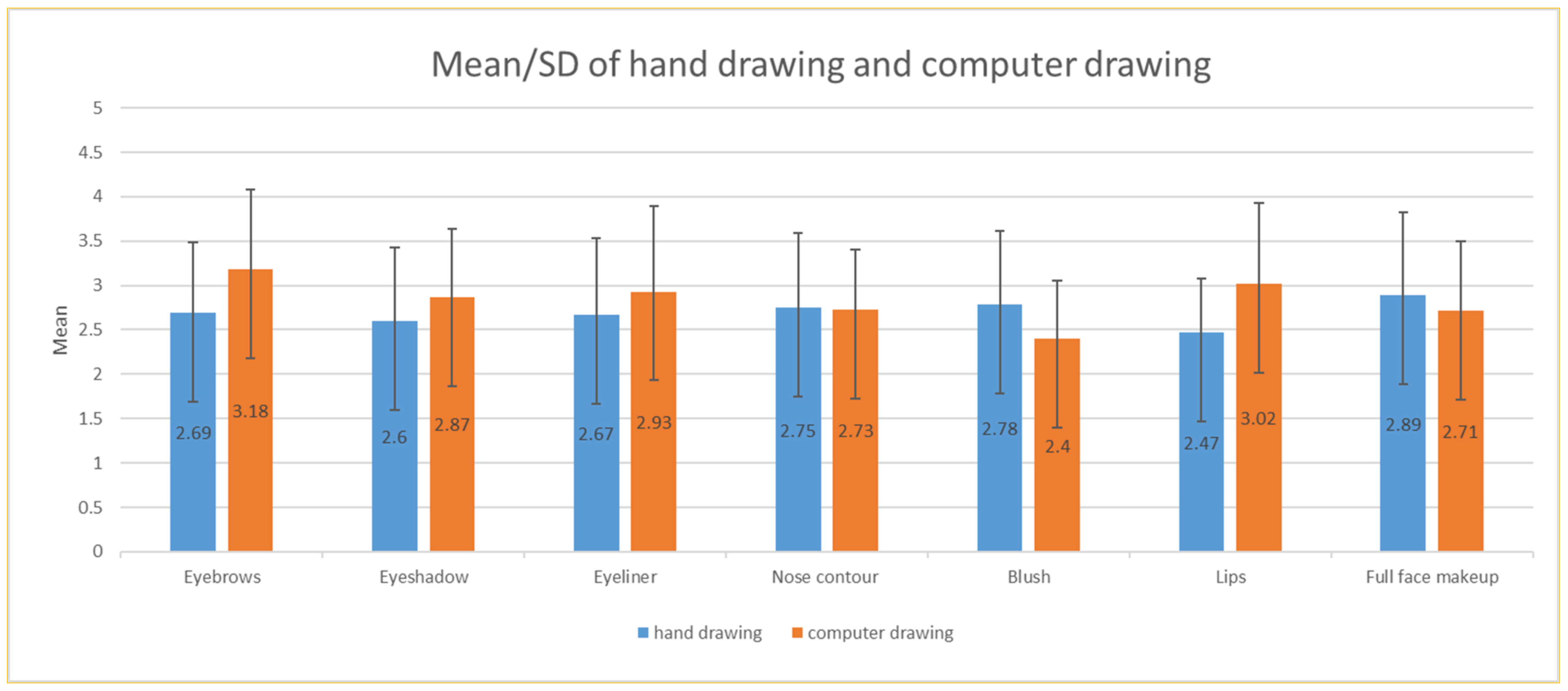 Symmetry 14 01982 g003