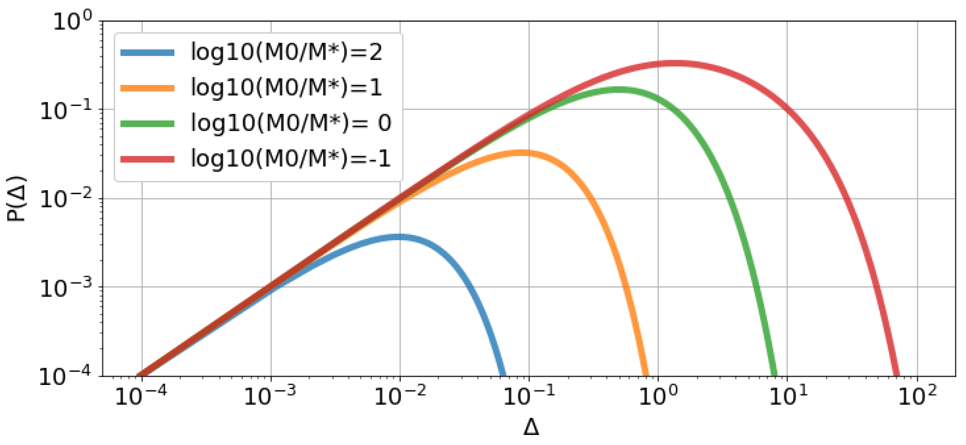 Symmetry 14 01984 g004