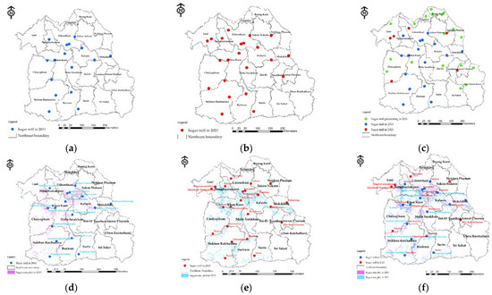 Symmetry 14 01989 g004