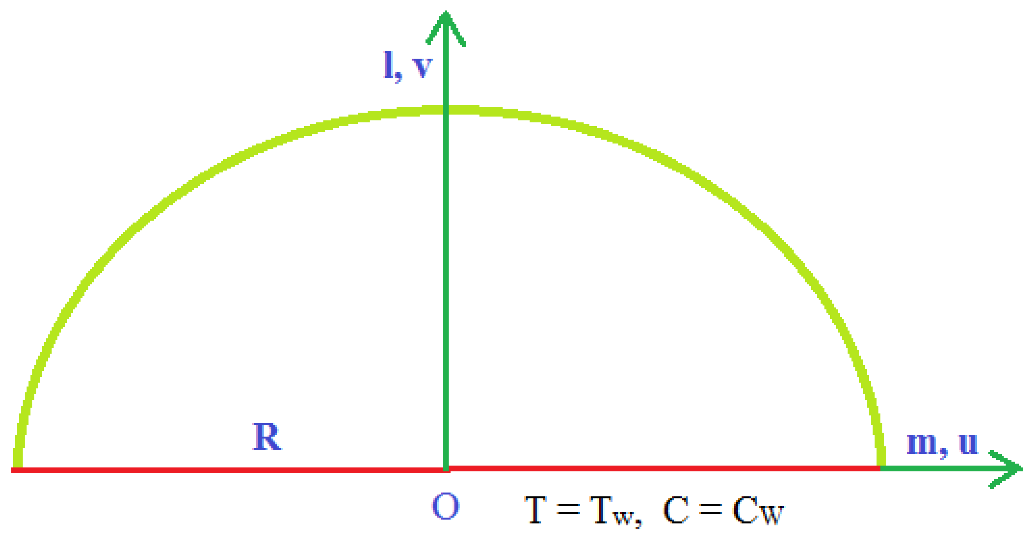 Symmetry 14 01991 g001