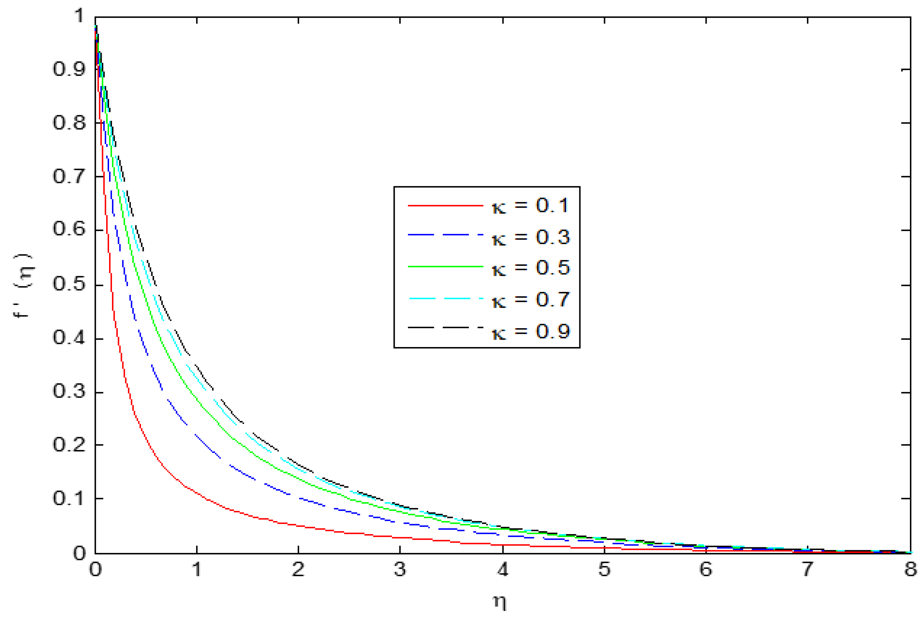 Symmetry 14 01991 g004