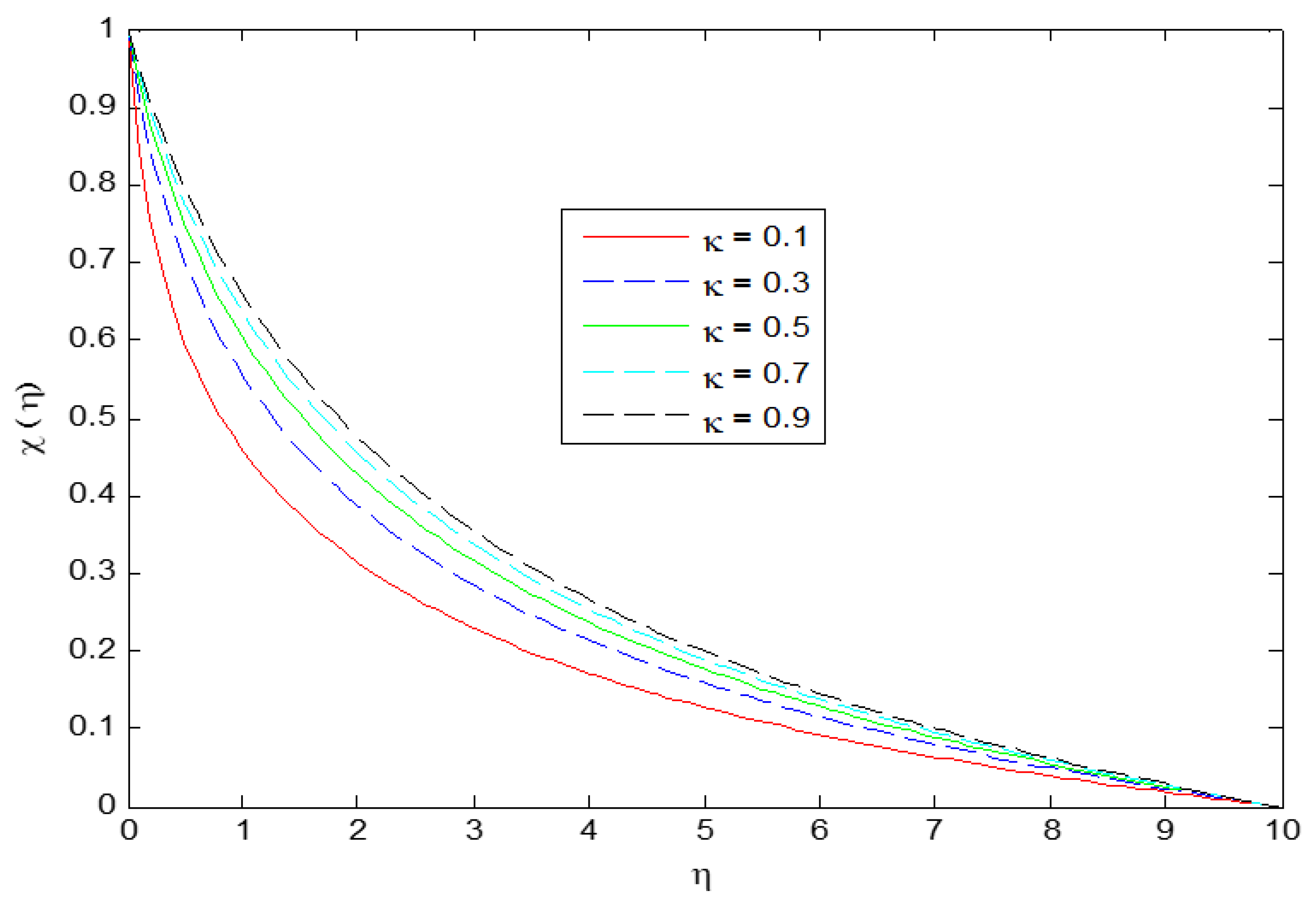 Symmetry 14 01991 g005