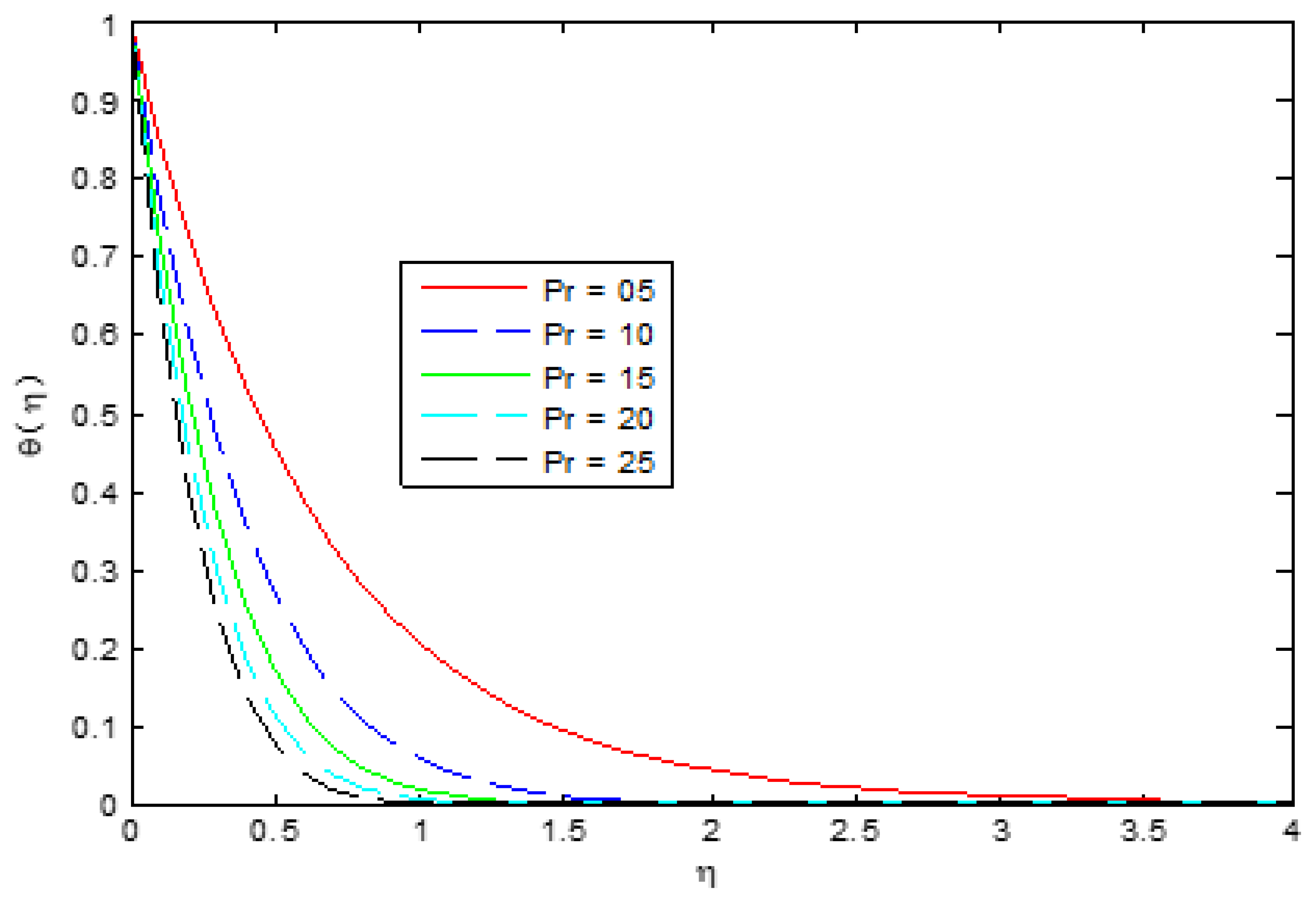 Symmetry 14 01991 g009
