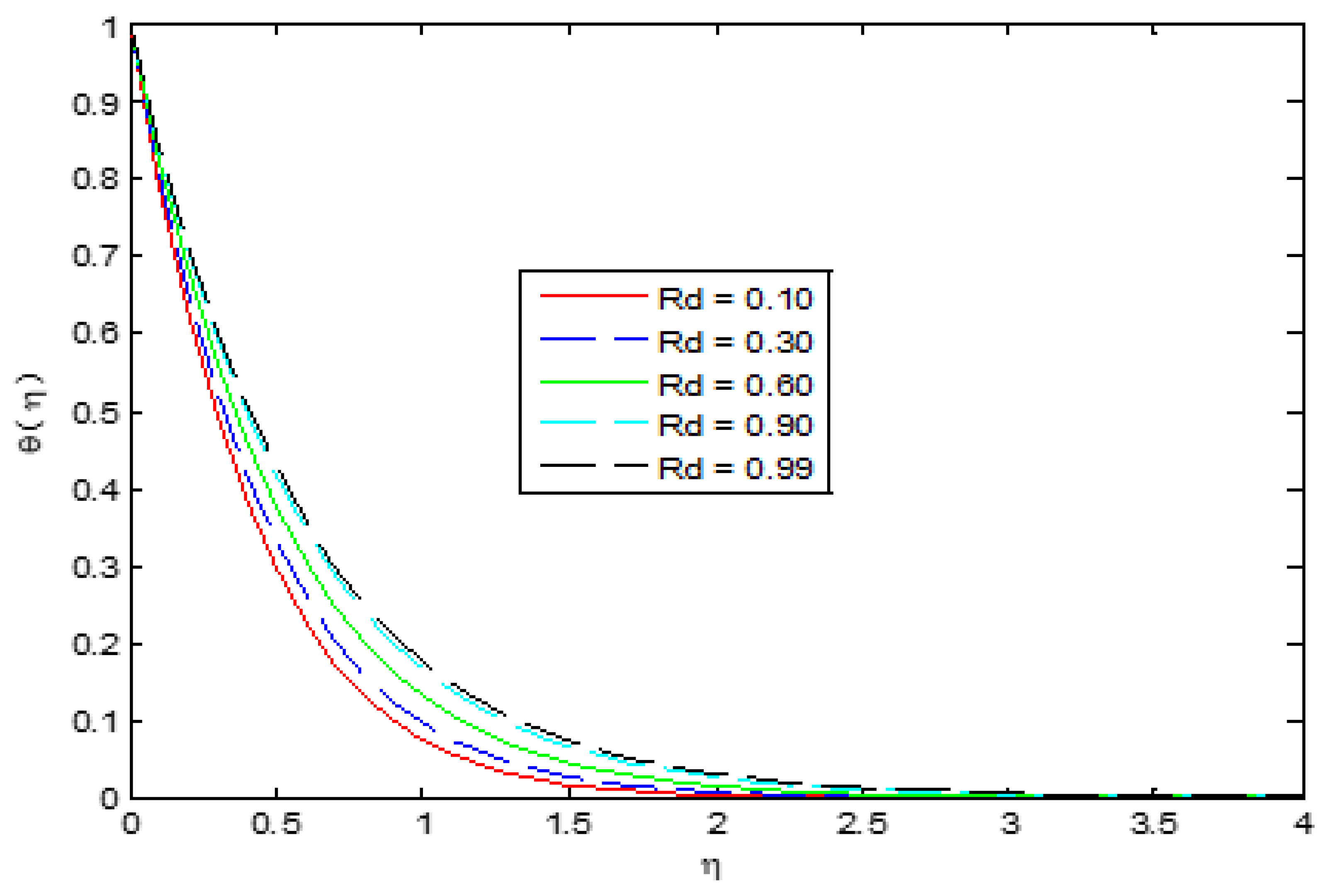Symmetry 14 01991 g010