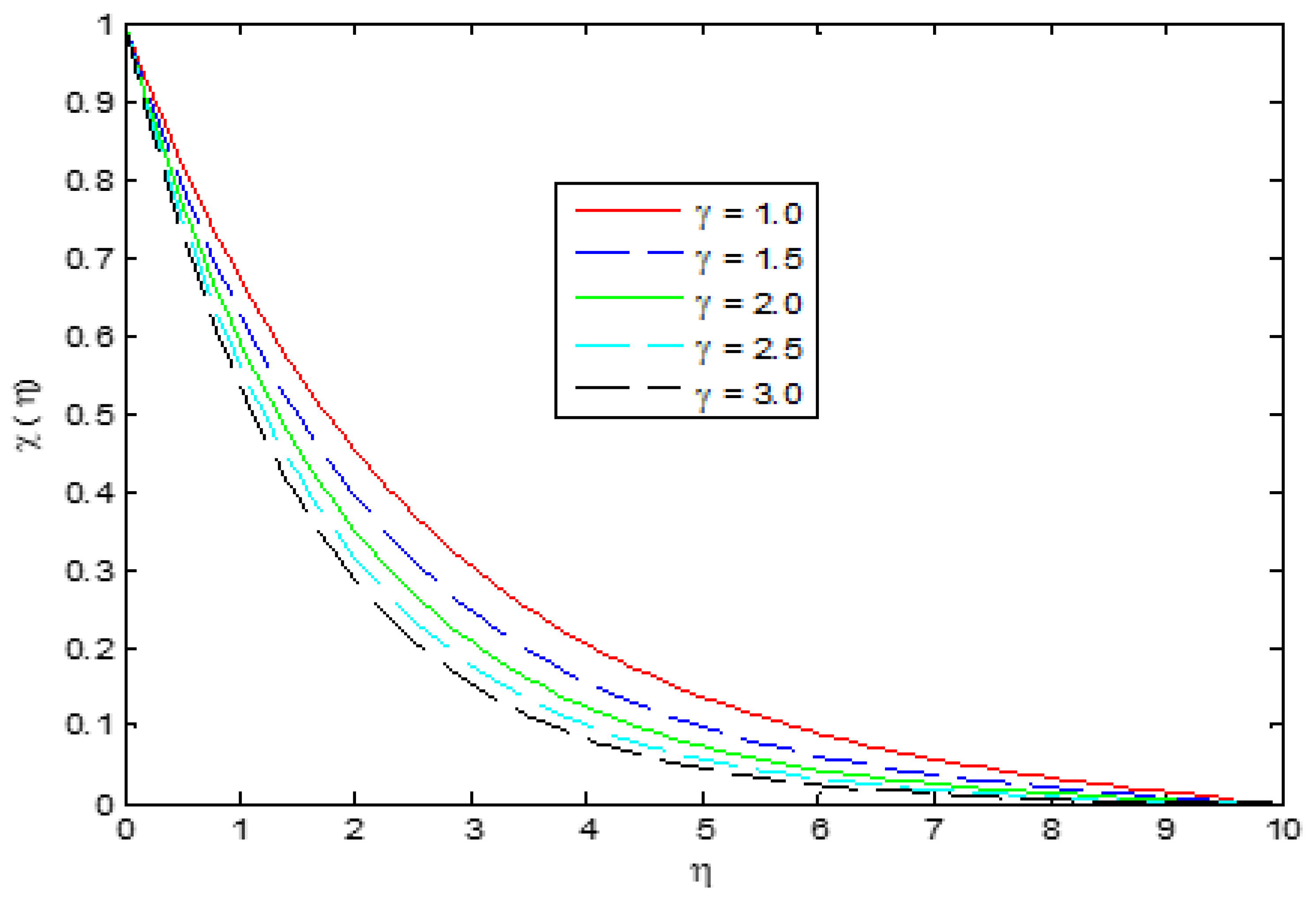 Symmetry 14 01991 g012