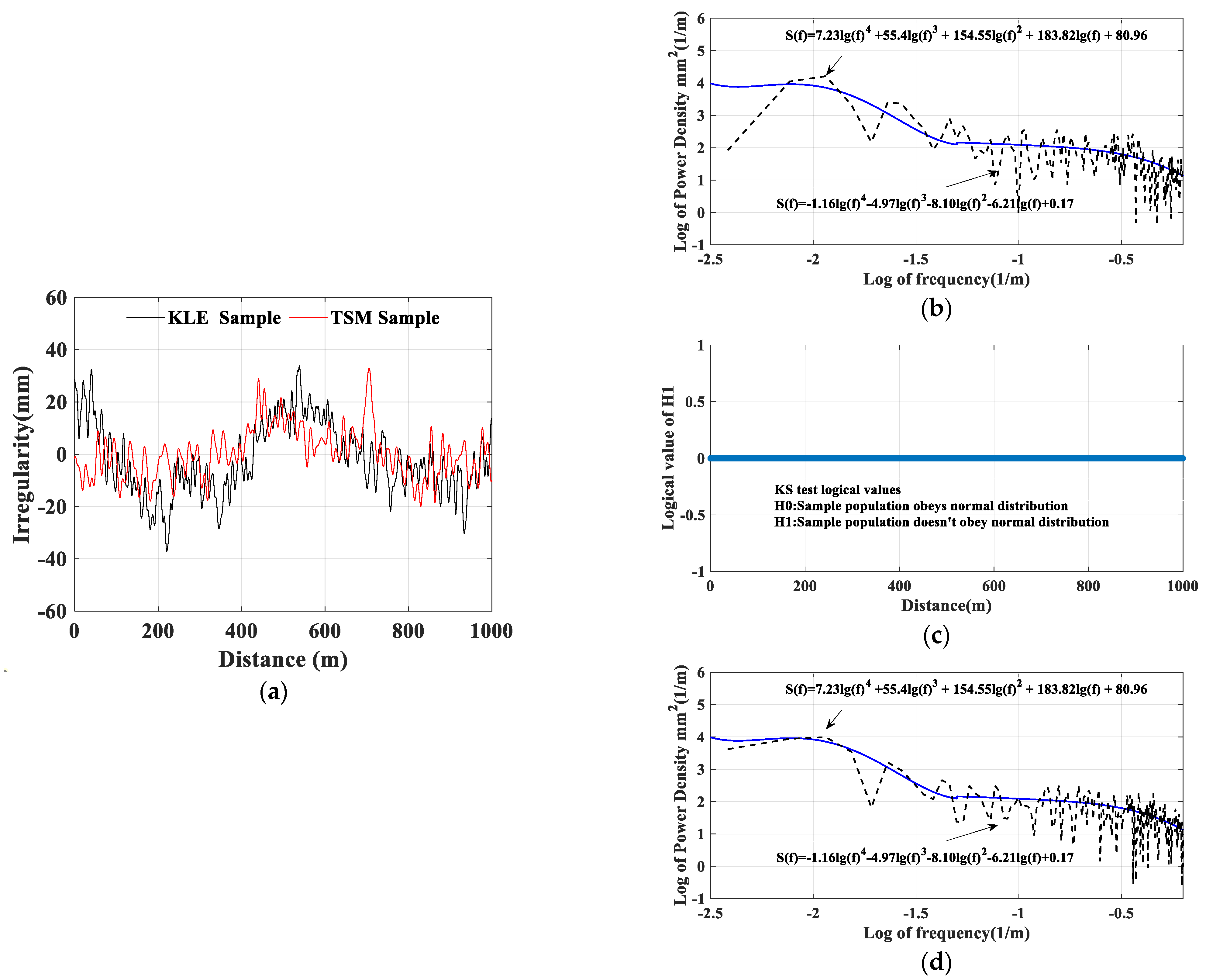 Symmetry 14 01998 g002 Symmetry 14 01998 g002