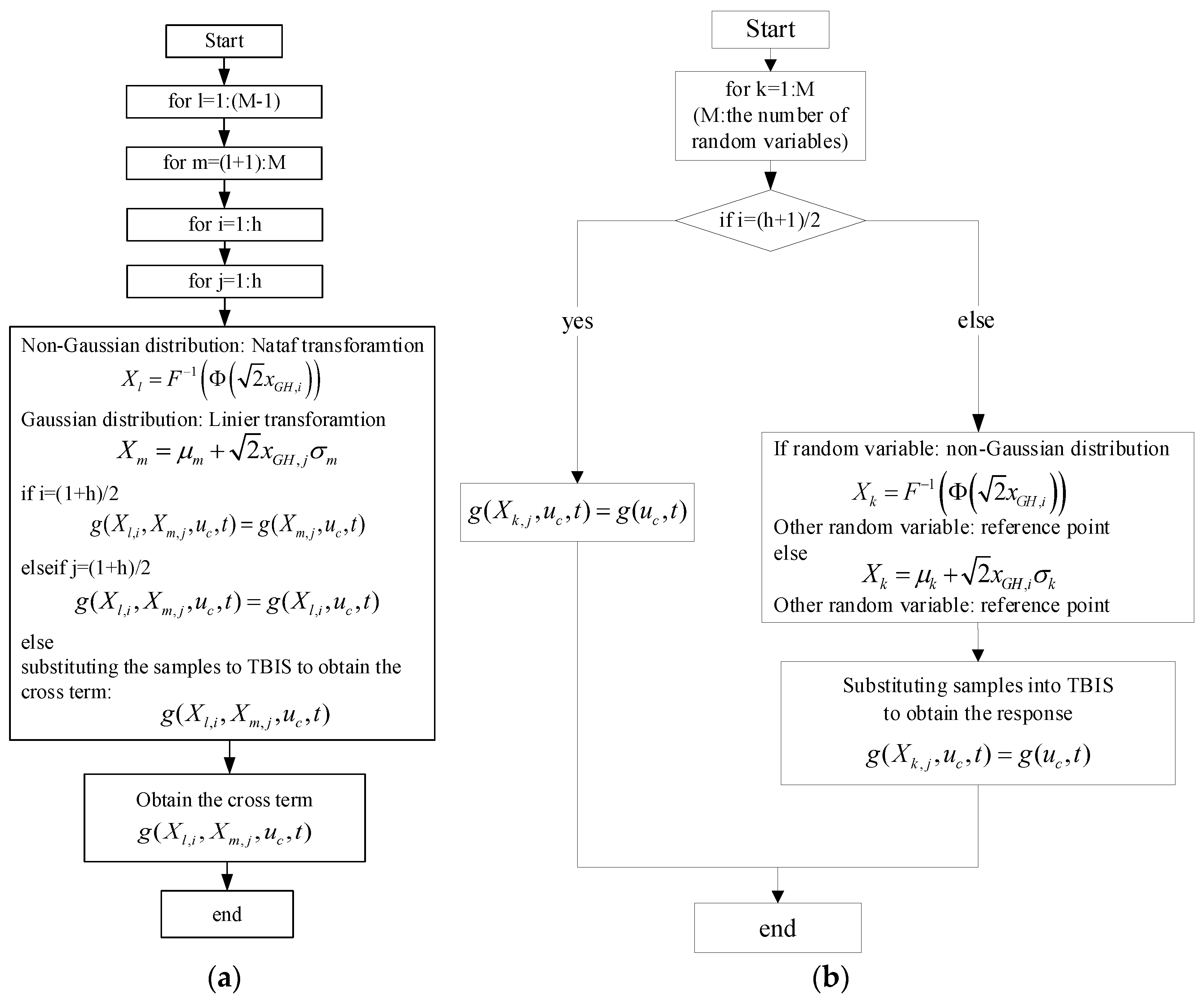Symmetry 14 01998 g003 Symmetry 14 01998 g003