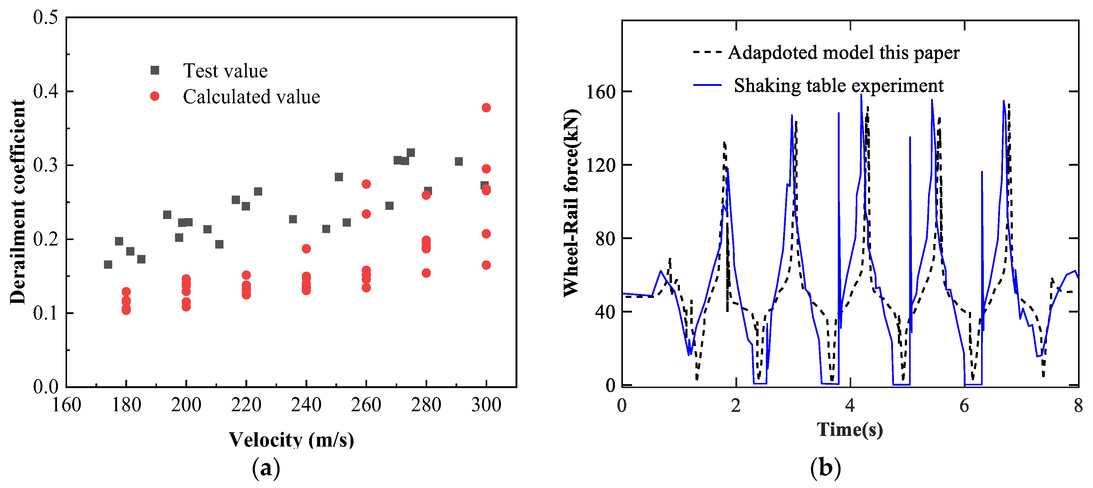 Symmetry 14 01998 g006 Symmetry 14 01998 g006