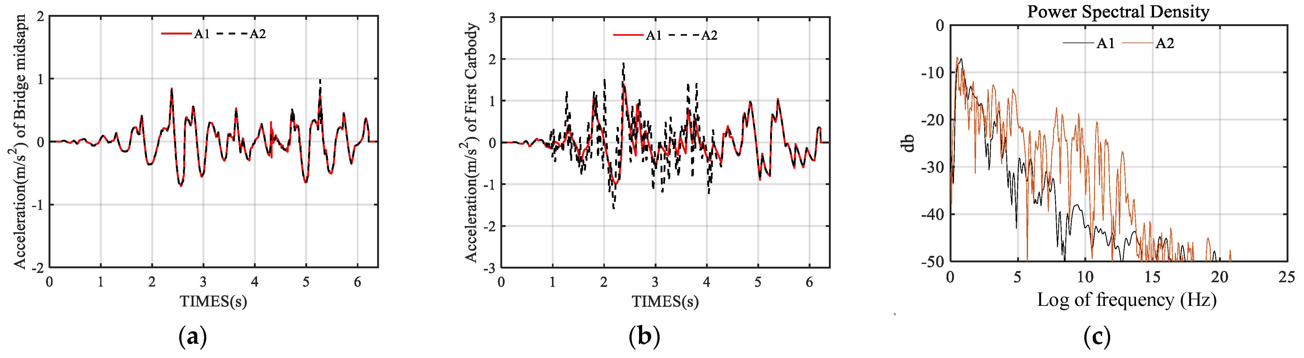 Symmetry 14 01998 g007 Symmetry 14 01998 g007