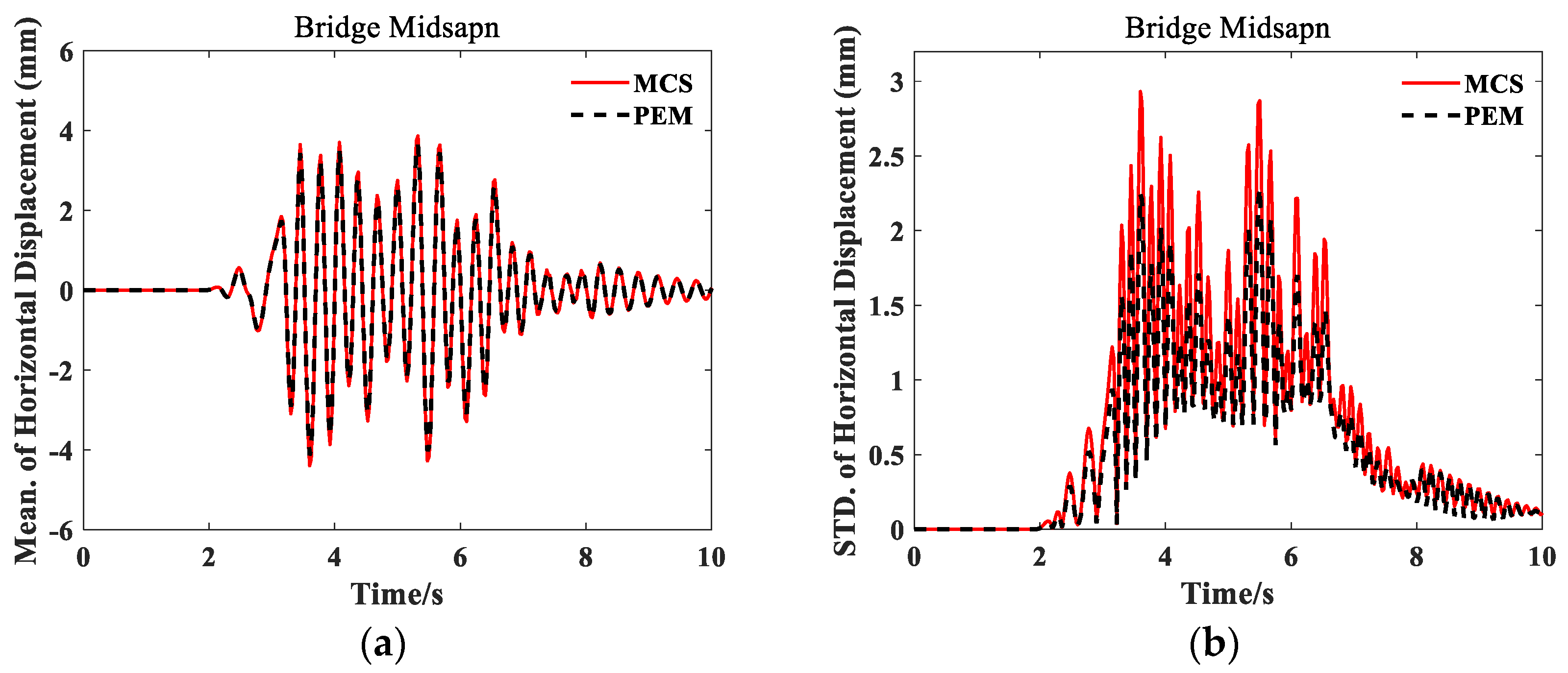 Symmetry 14 01998 g008 Symmetry 14 01998 g008