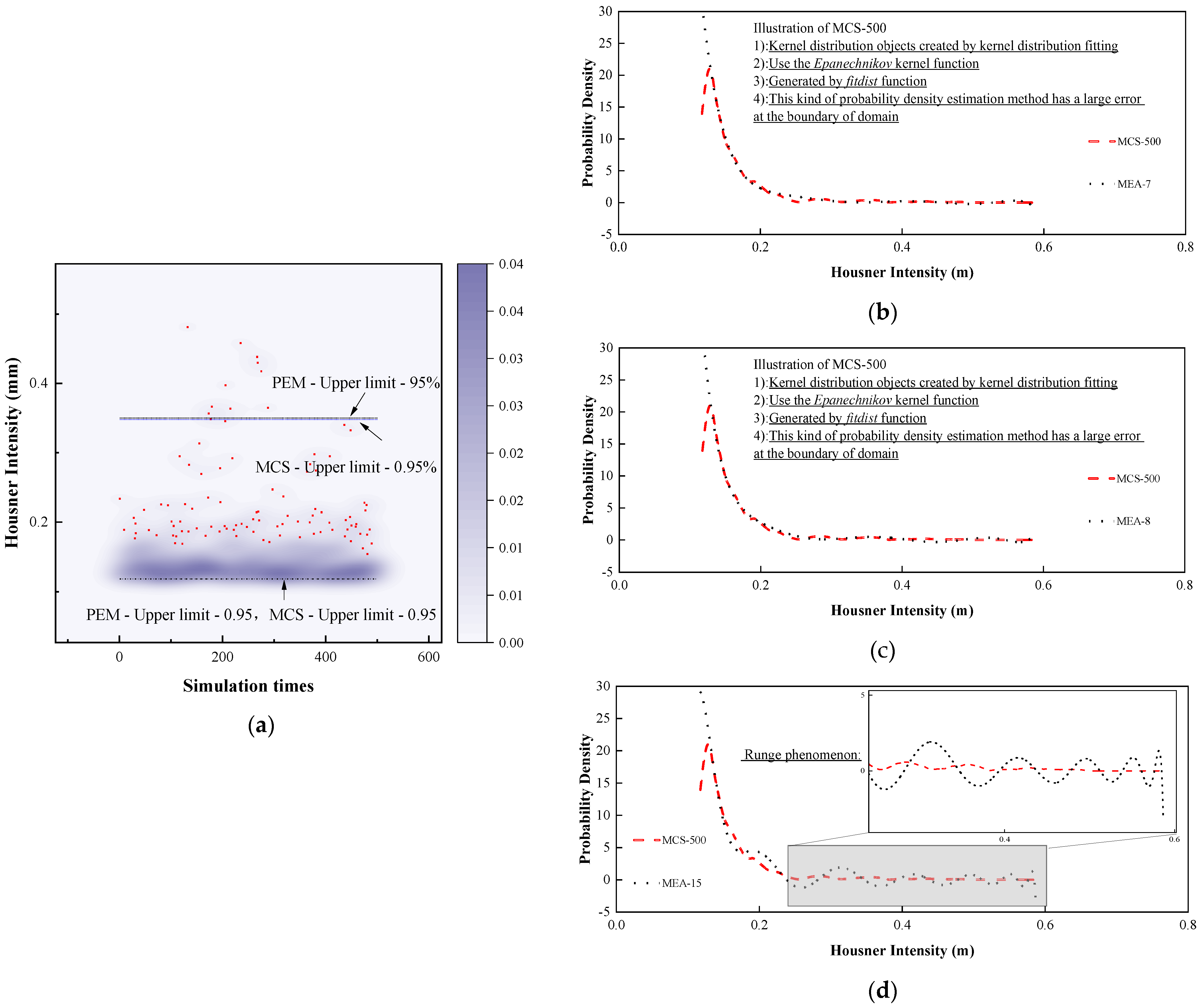 Symmetry 14 01998 g009 Symmetry 14 01998 g009