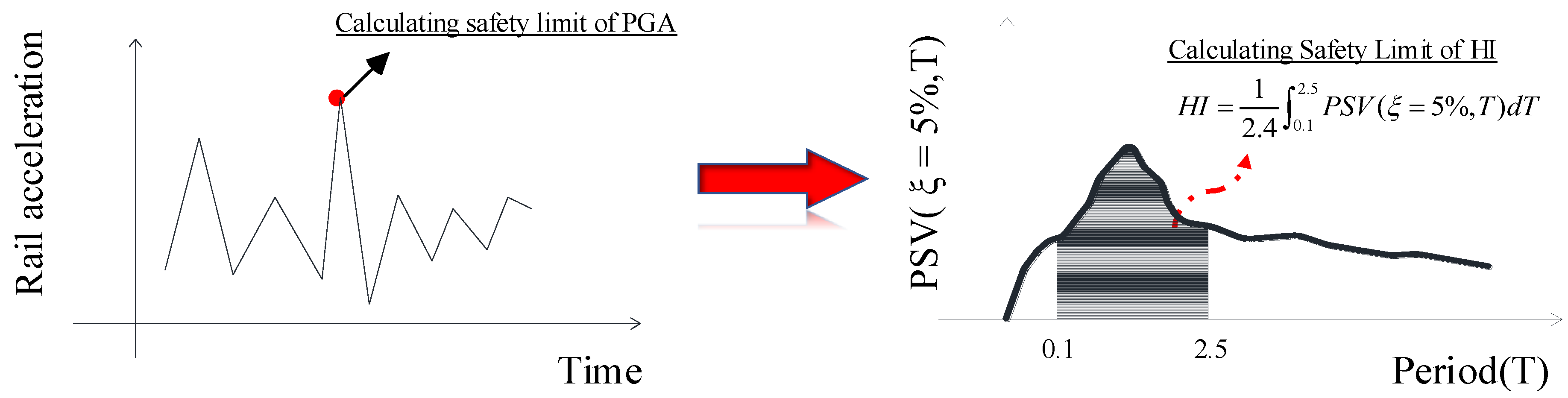 Symmetry 14 01998 g011 Symmetry 14 01998 g011