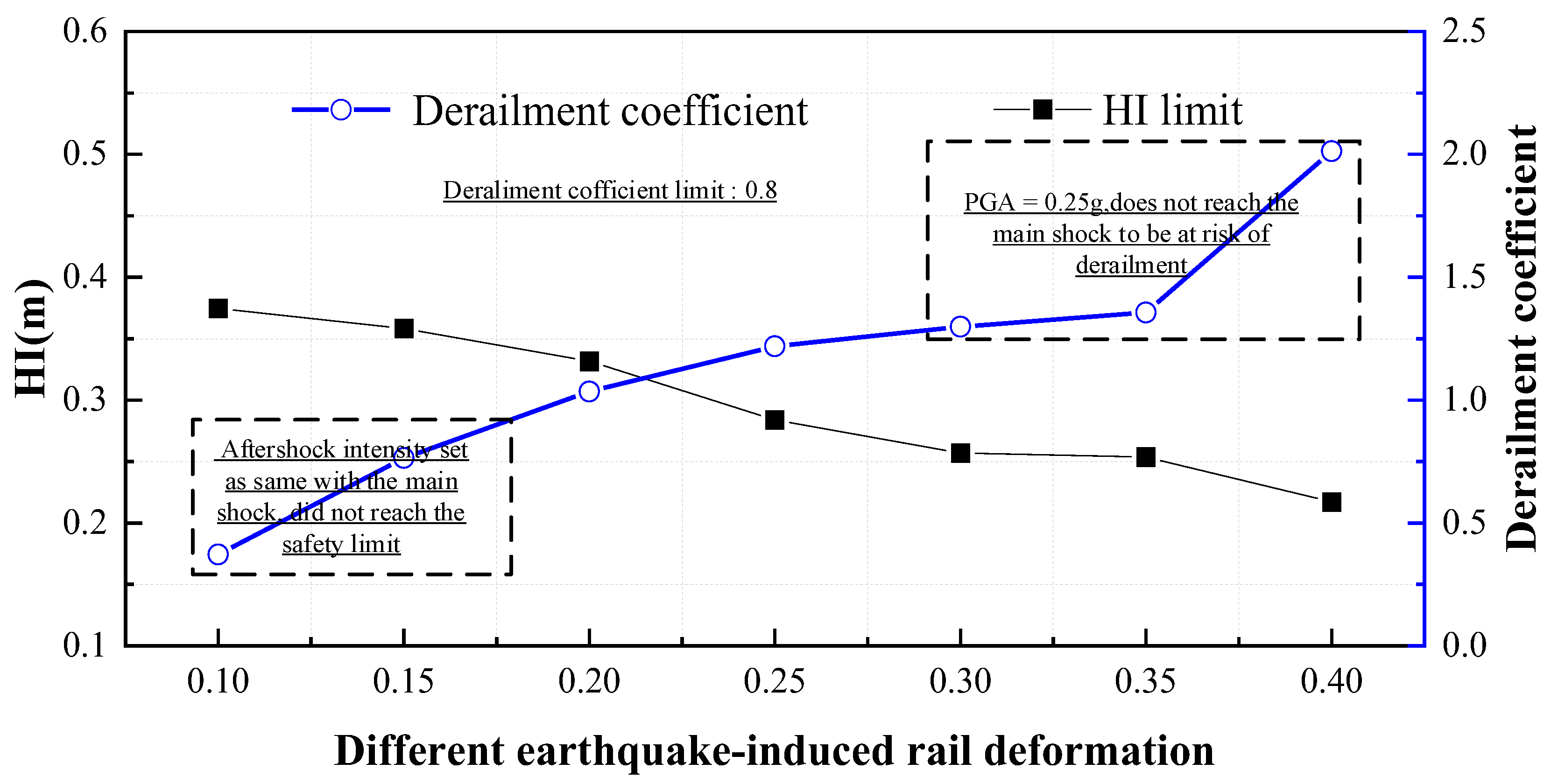 Symmetry 14 01998 g012 Symmetry 14 01998 g012