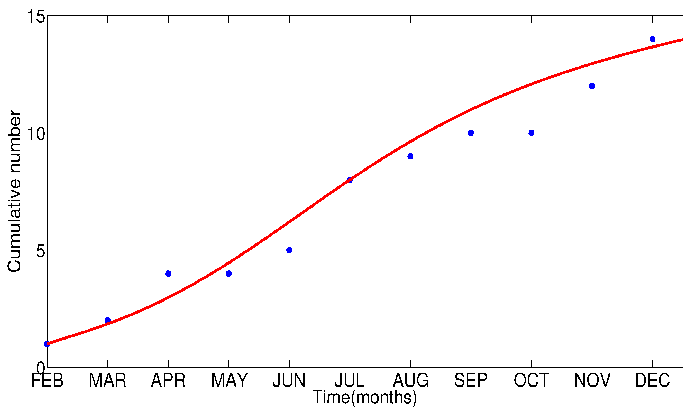Symmetry 14 02000 g001 Symmetry 14 02000 g001