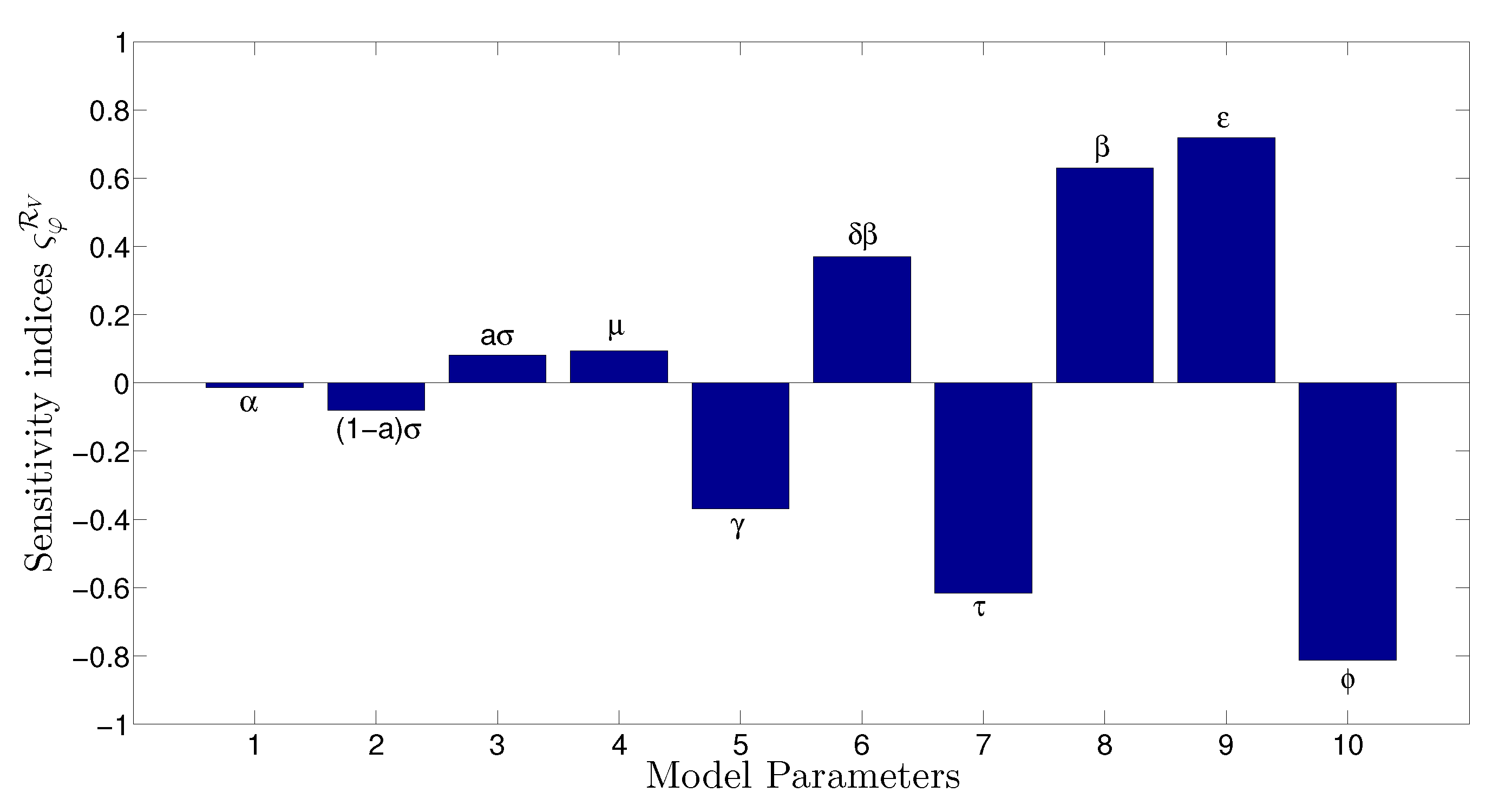 Symmetry 14 02000 g002 Symmetry 14 02000 g002