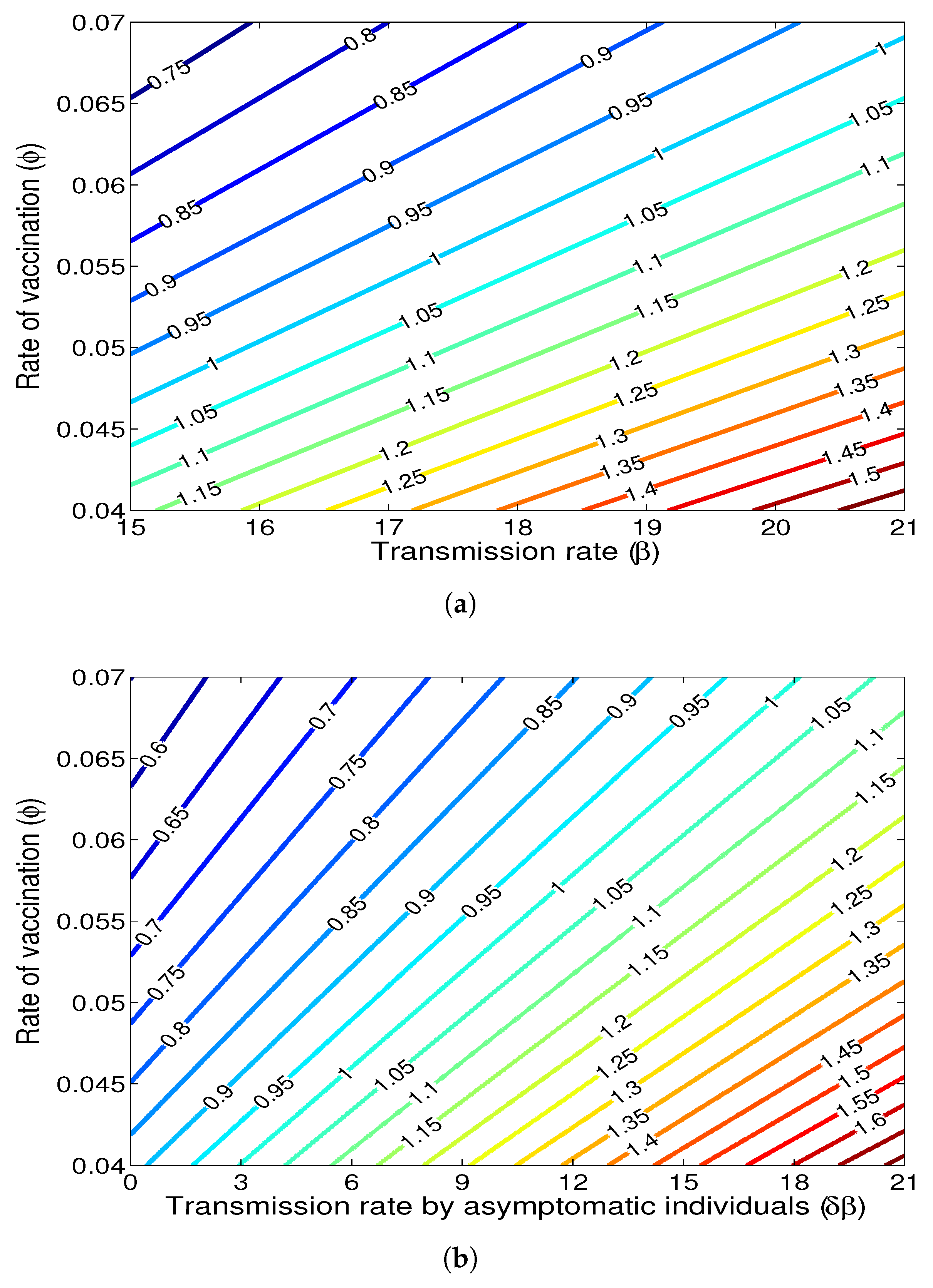 Symmetry 14 02000 g003 Symmetry 14 02000 g003