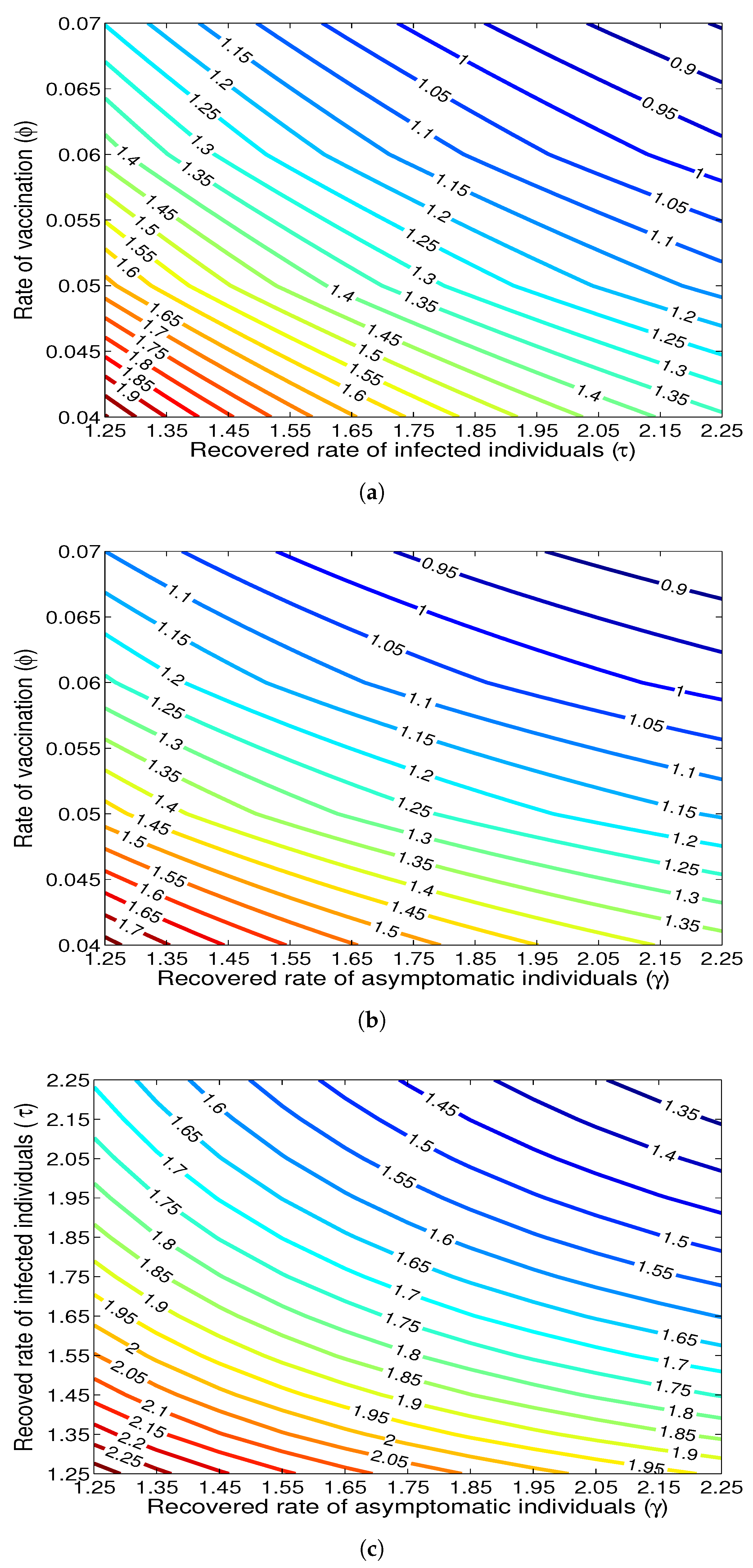 Symmetry 14 02000 g004 Symmetry 14 02000 g004