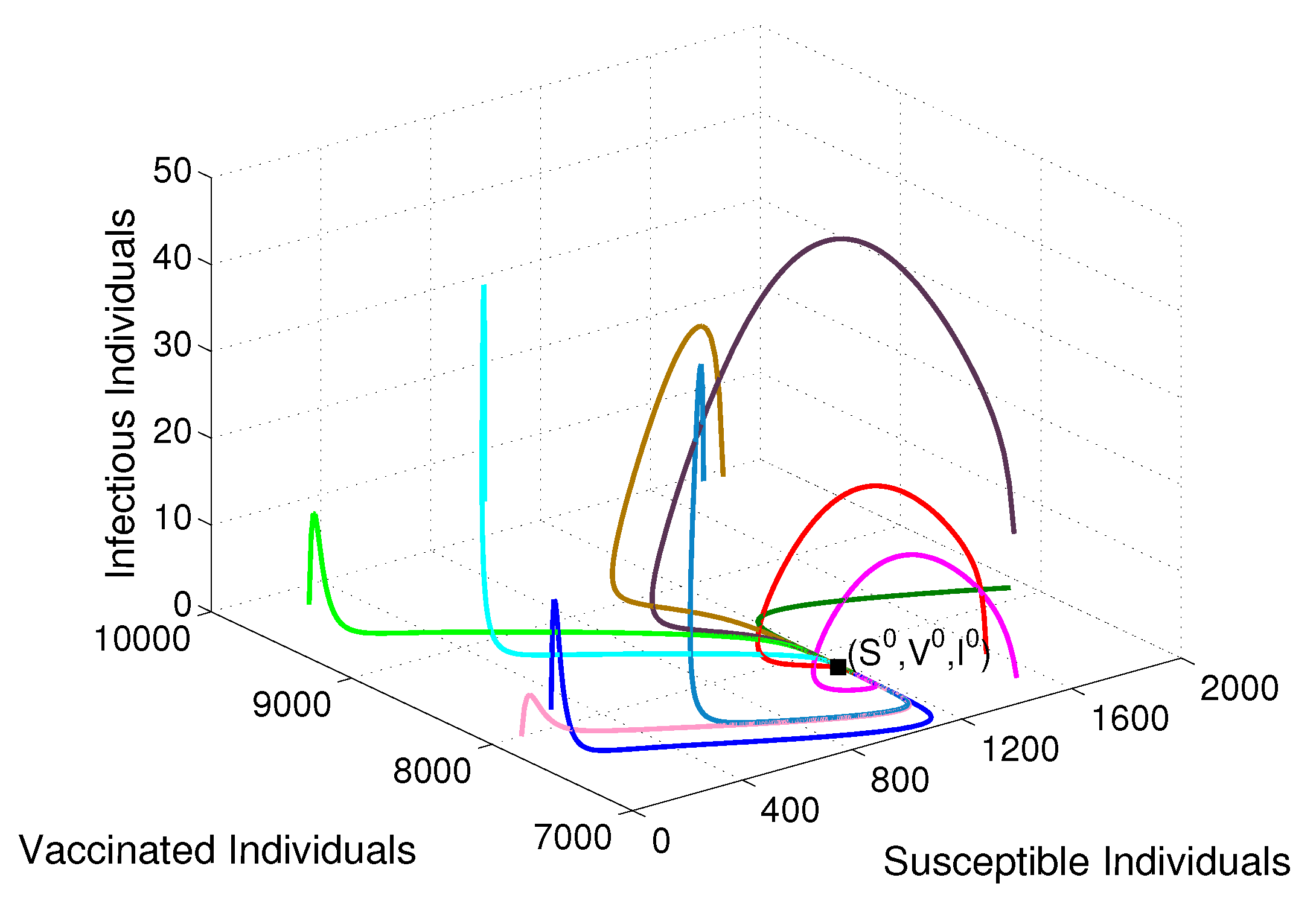 Symmetry 14 02000 g006 Symmetry 14 02000 g006