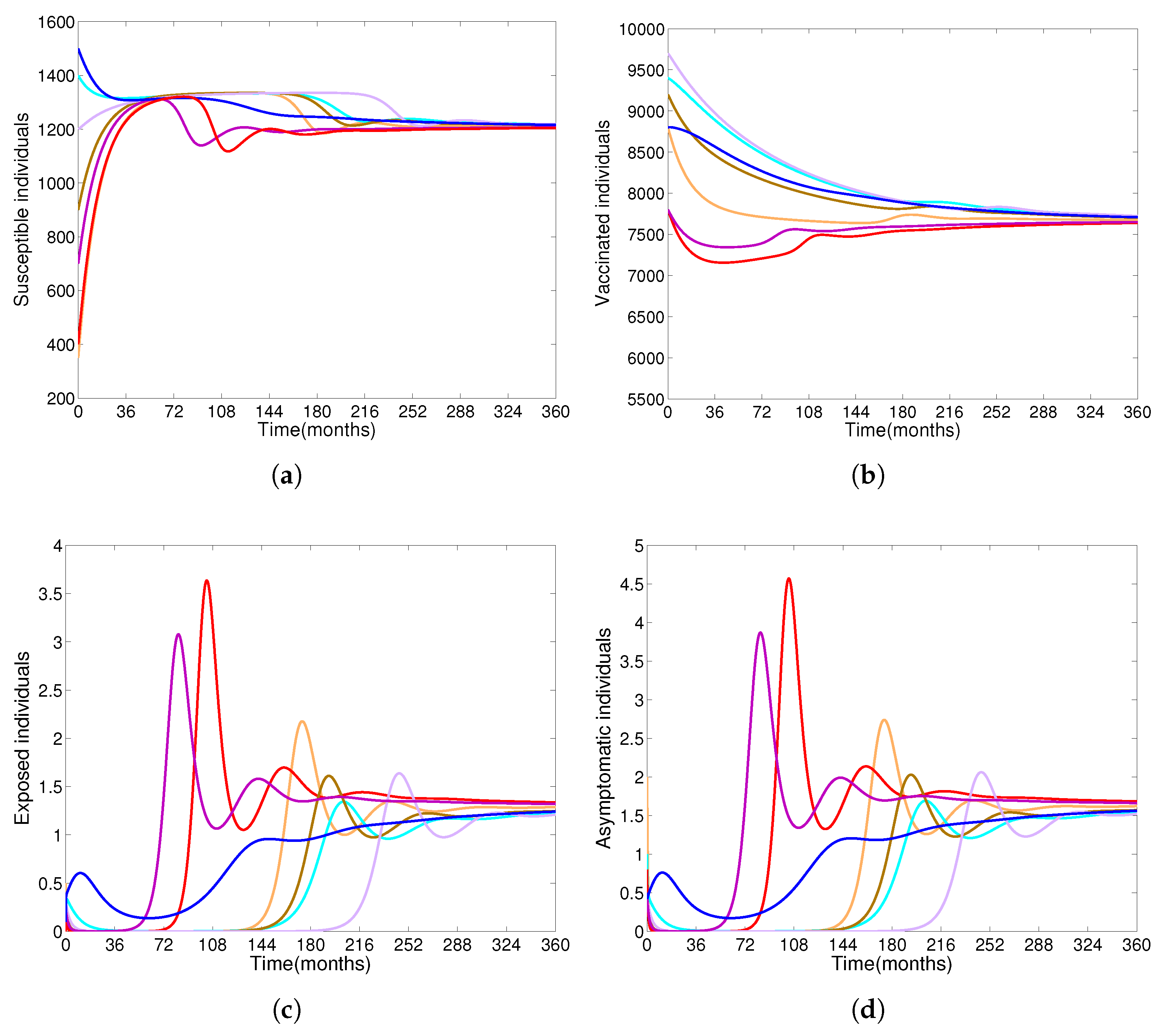 Symmetry 14 02000 g007a Symmetry 14 02000 g007a