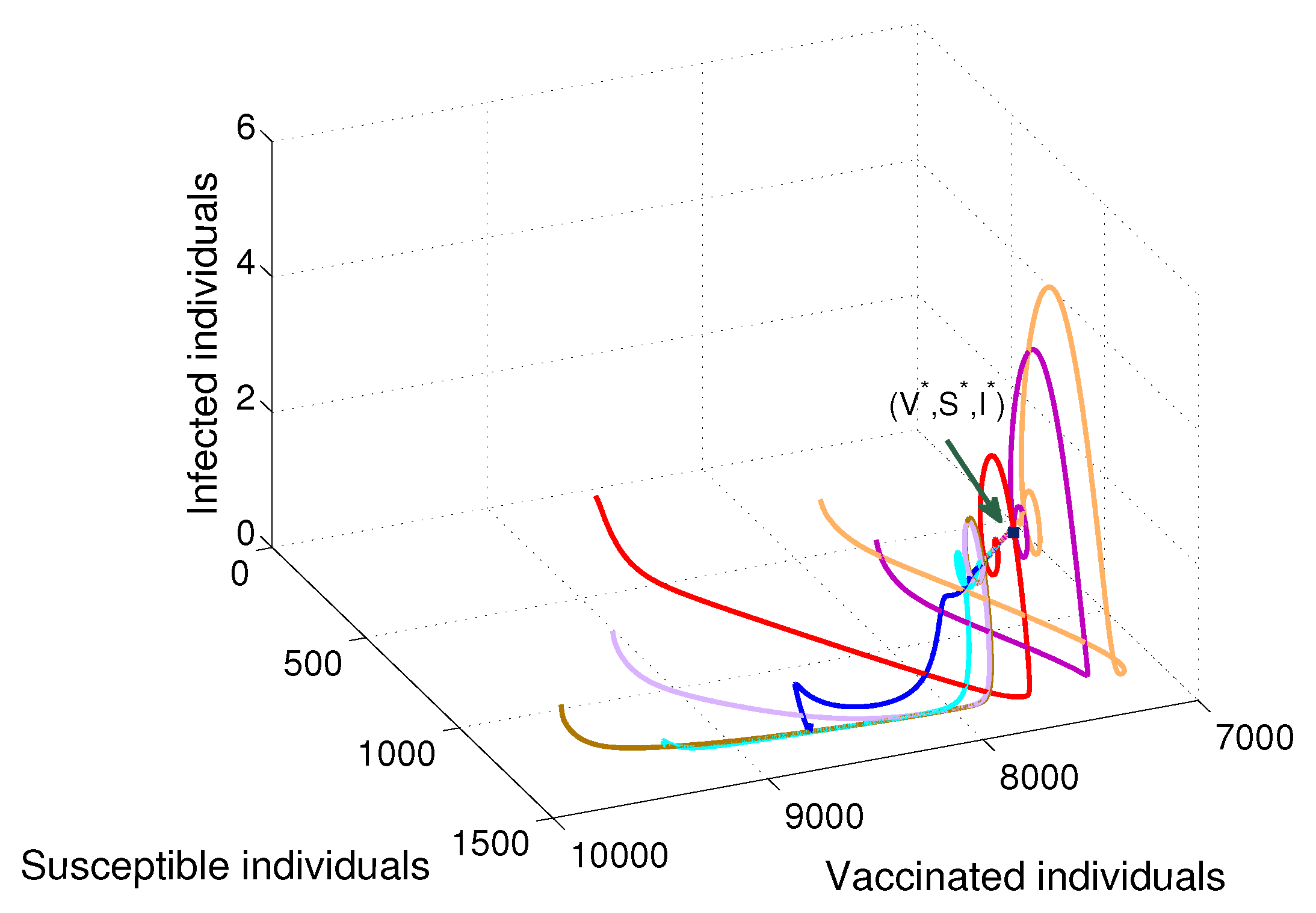 Symmetry 14 02000 g008 Symmetry 14 02000 g008