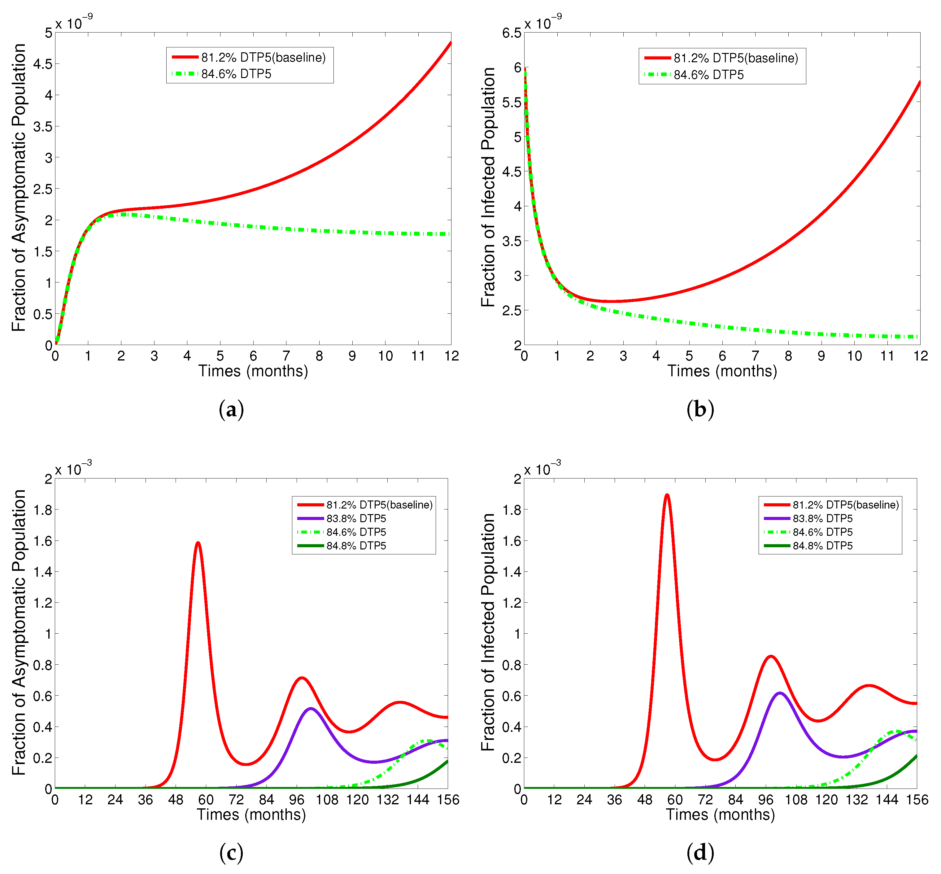 Symmetry 14 02000 g009 Symmetry 14 02000 g009