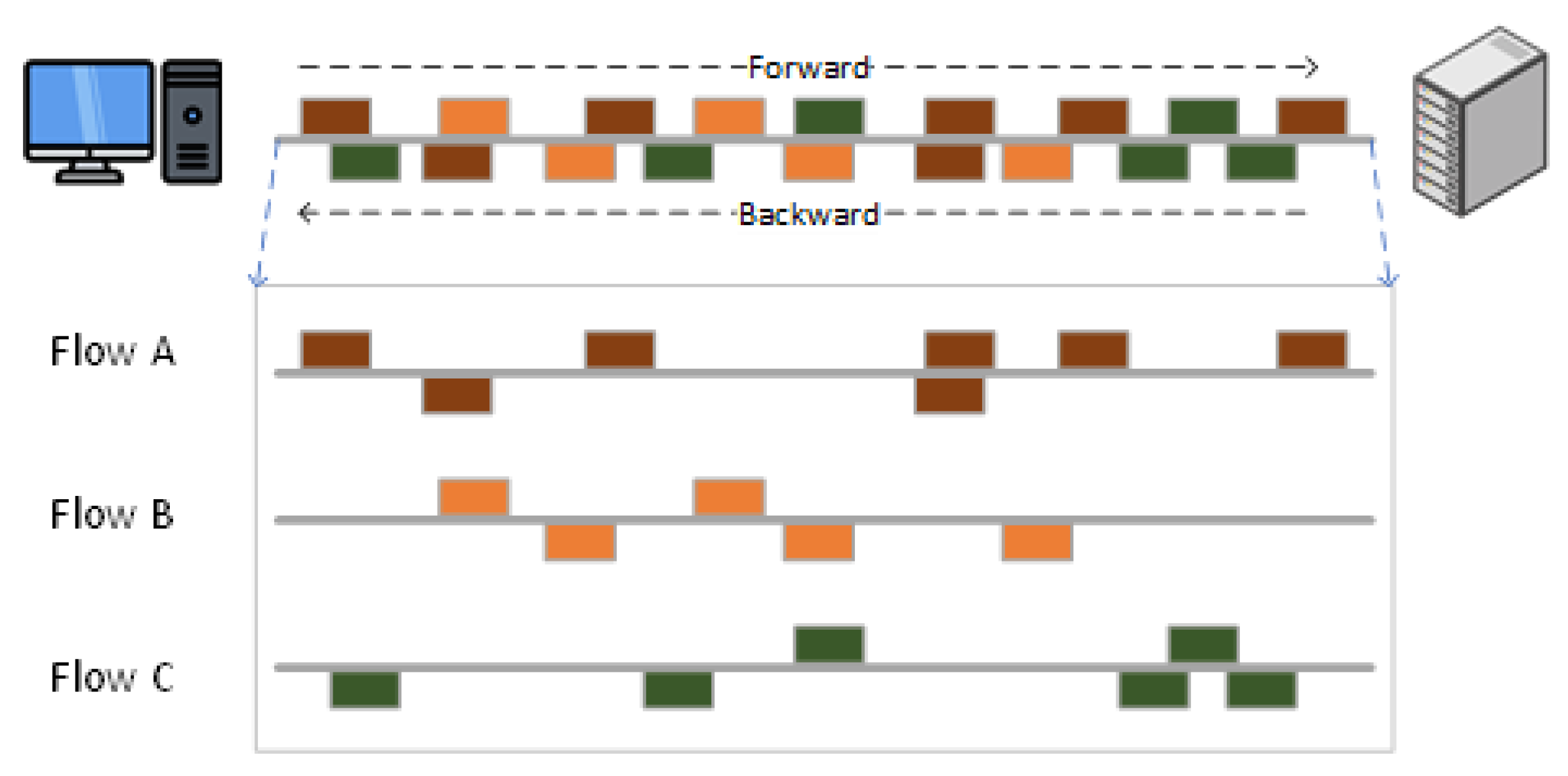 Symmetry 14 02002 g002