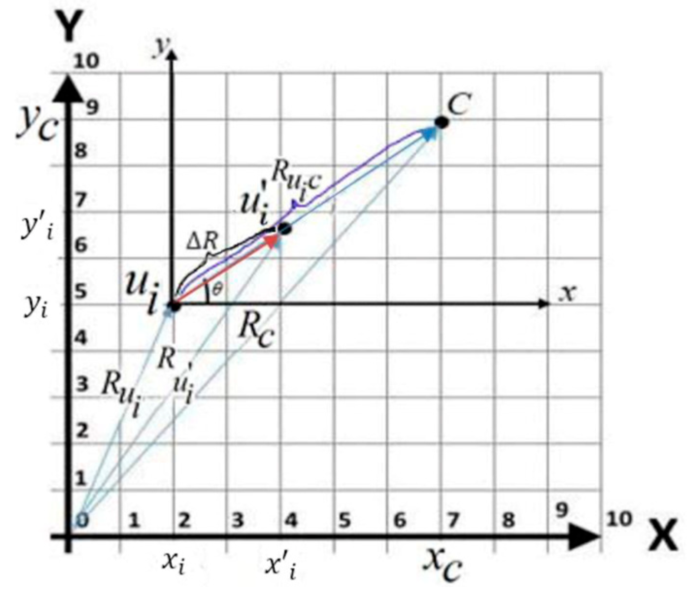 Symmetry 14 02003 g004 Symmetry 14 02003 g004