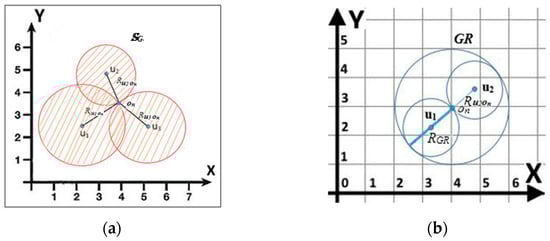 Symmetry 14 02003 g006