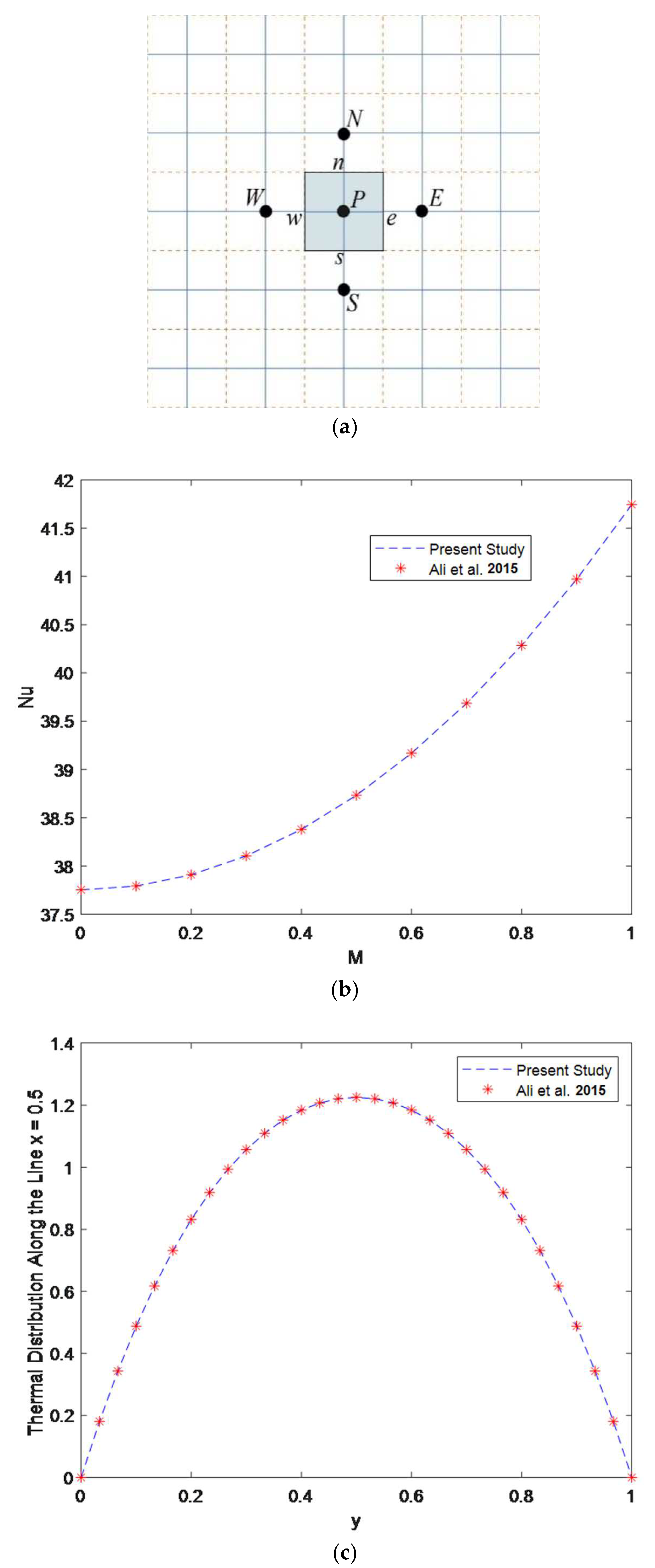Symmetry 14 02007 g002a