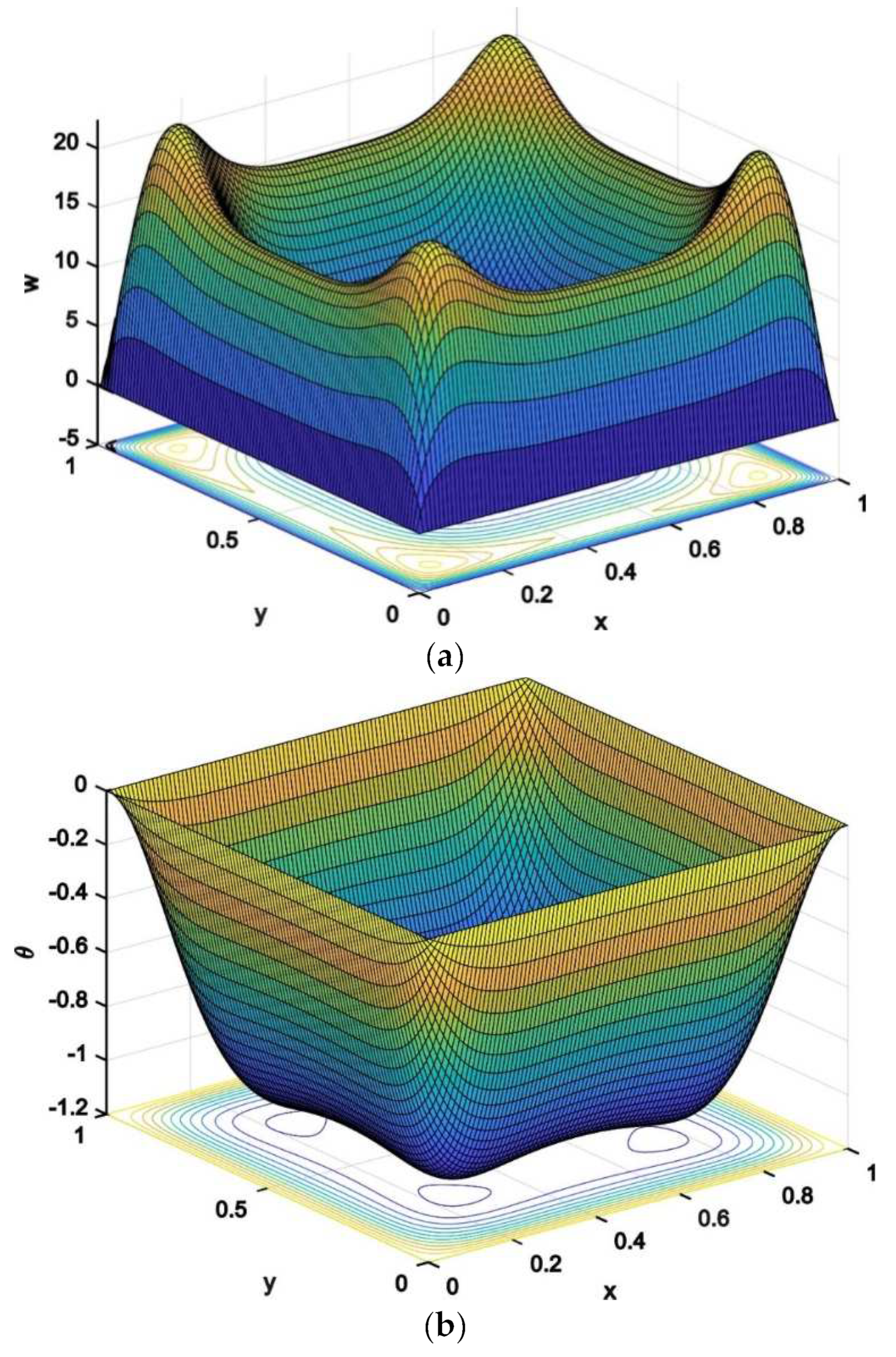 Symmetry 14 02007 g004