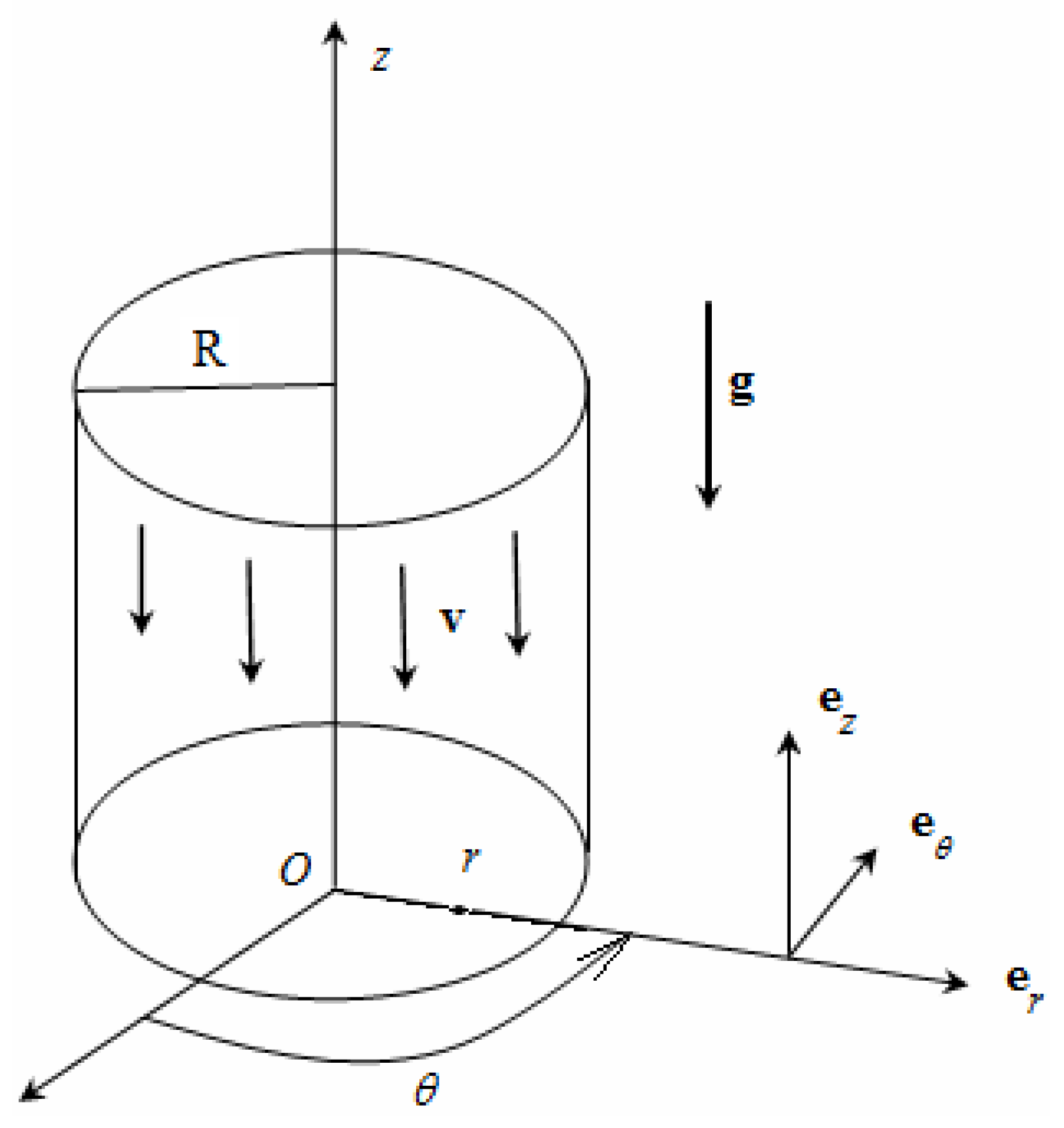 Symmetry 14 02013 g001