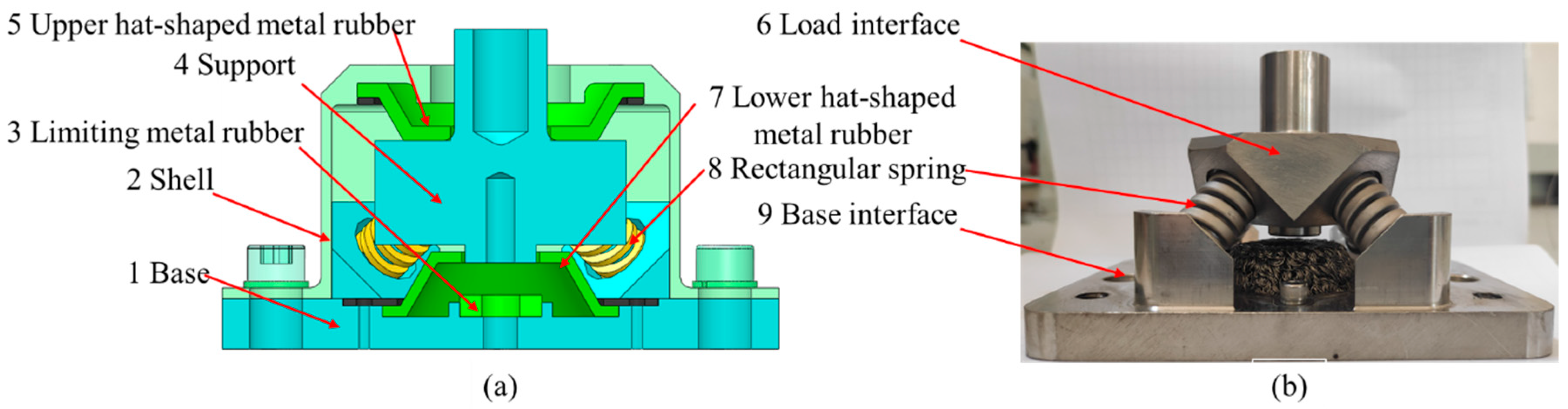 Symmetry 14 02017 g001 Symmetry 14 02017 g001