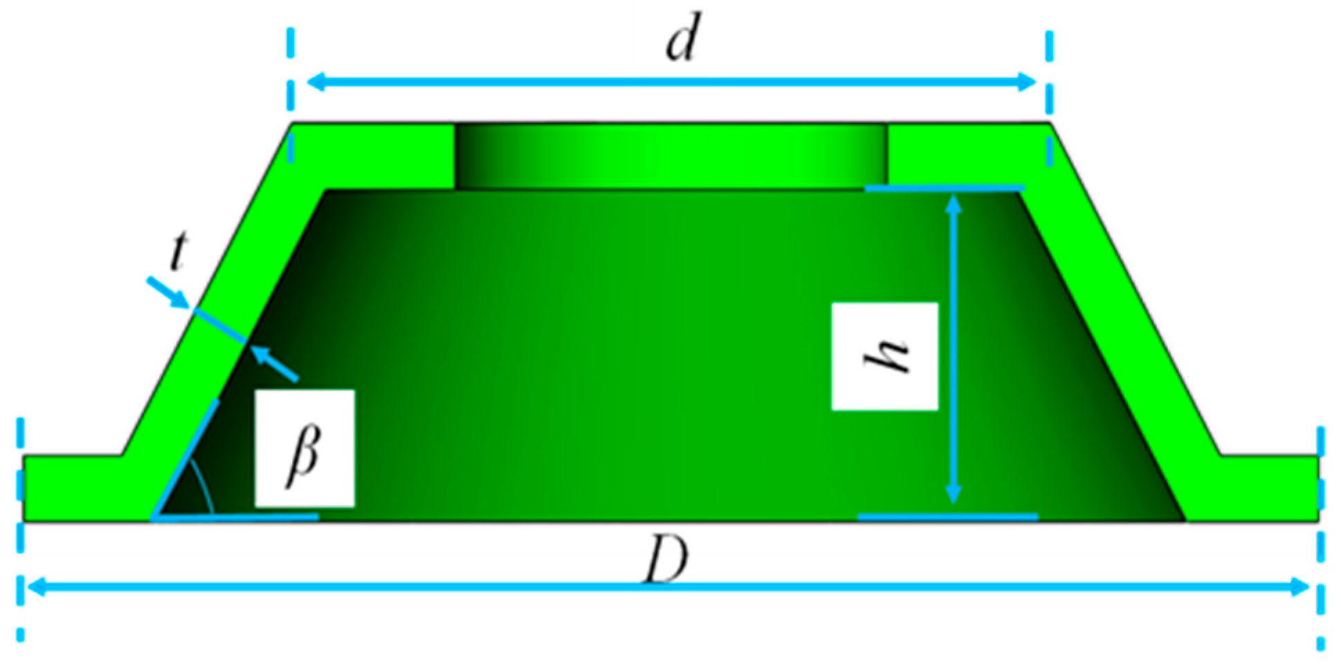 Symmetry 14 02017 g002 Symmetry 14 02017 g002