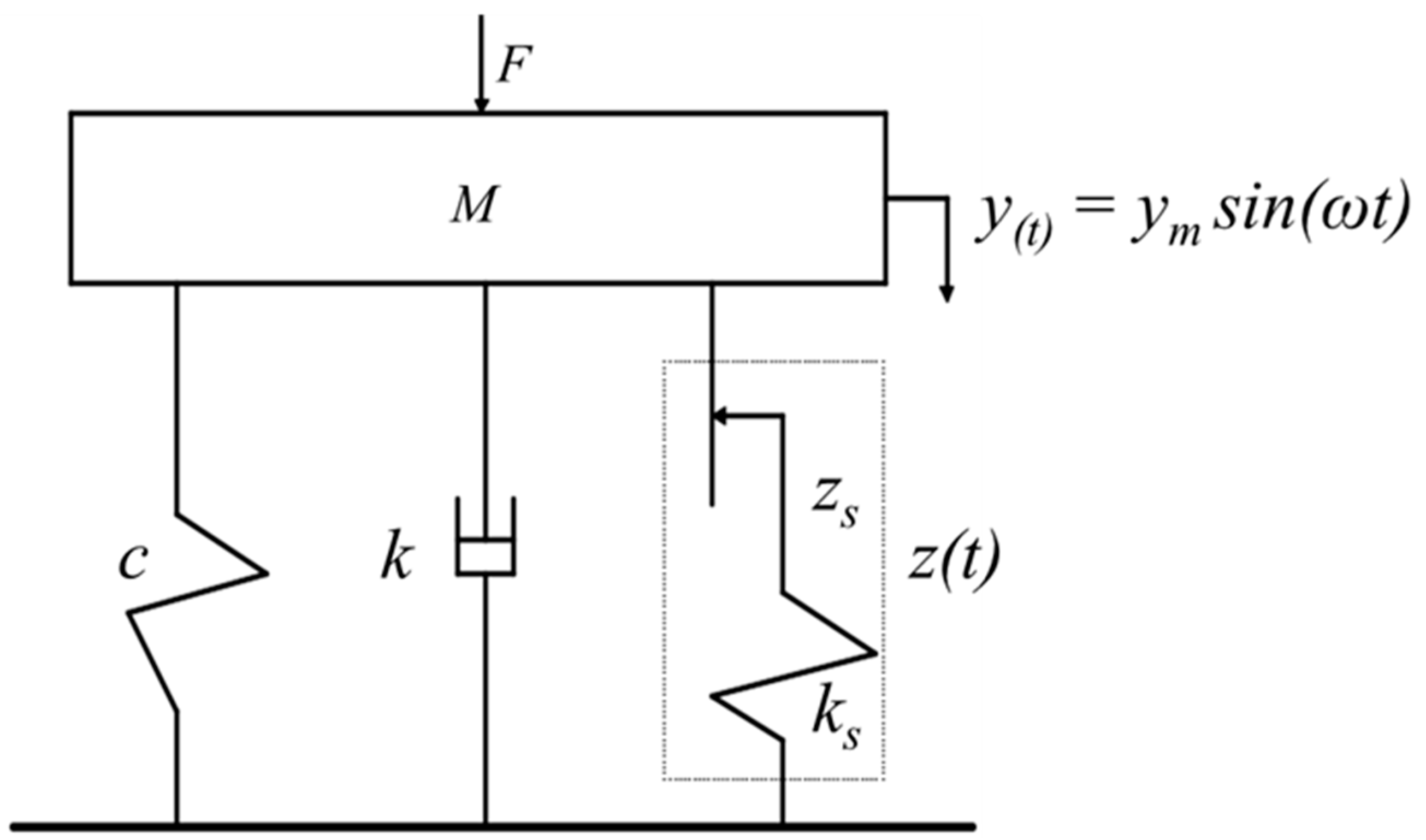 Symmetry 14 02017 g006 Symmetry 14 02017 g006