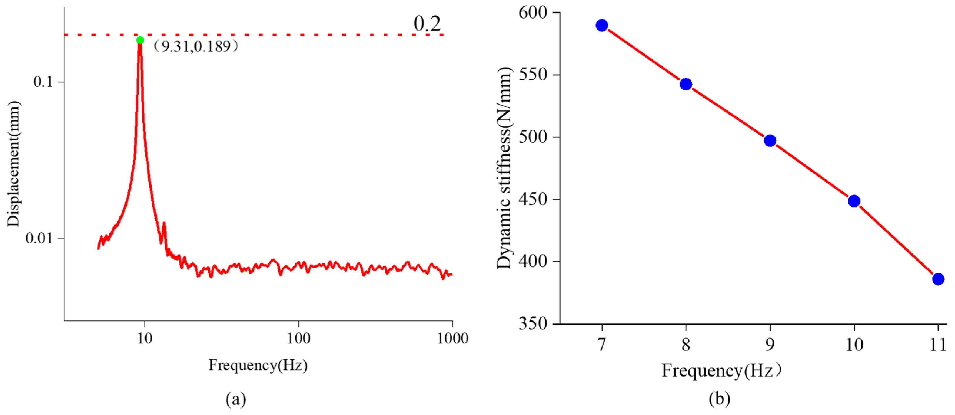 Symmetry 14 02017 g007 Symmetry 14 02017 g007
