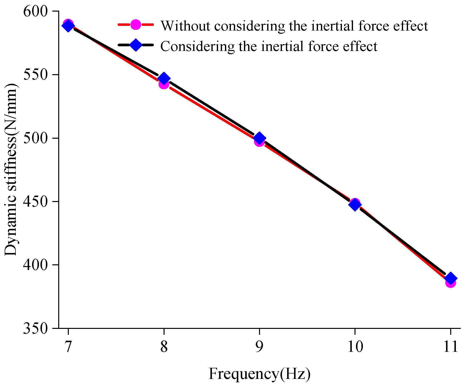 Symmetry 14 02017 g008 Symmetry 14 02017 g008